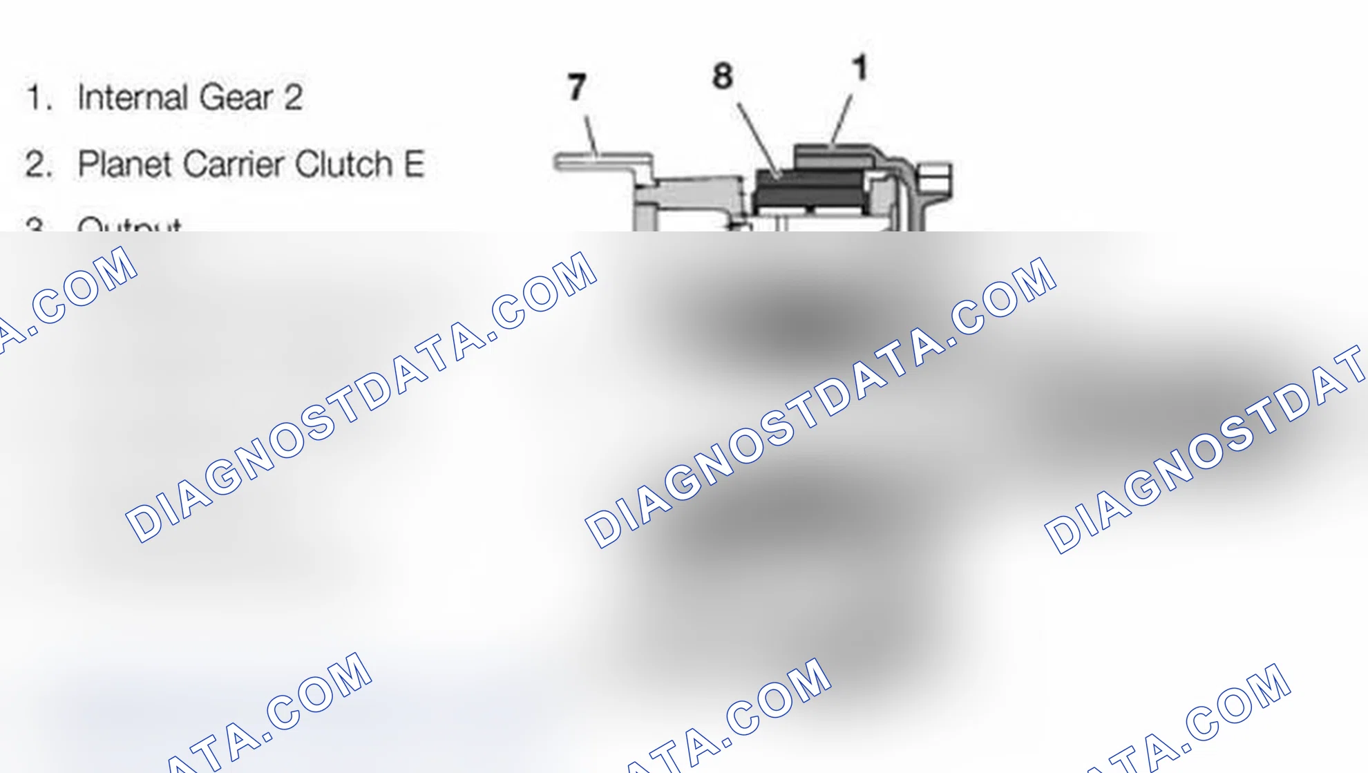 Scheme 601: Double Planetary Set