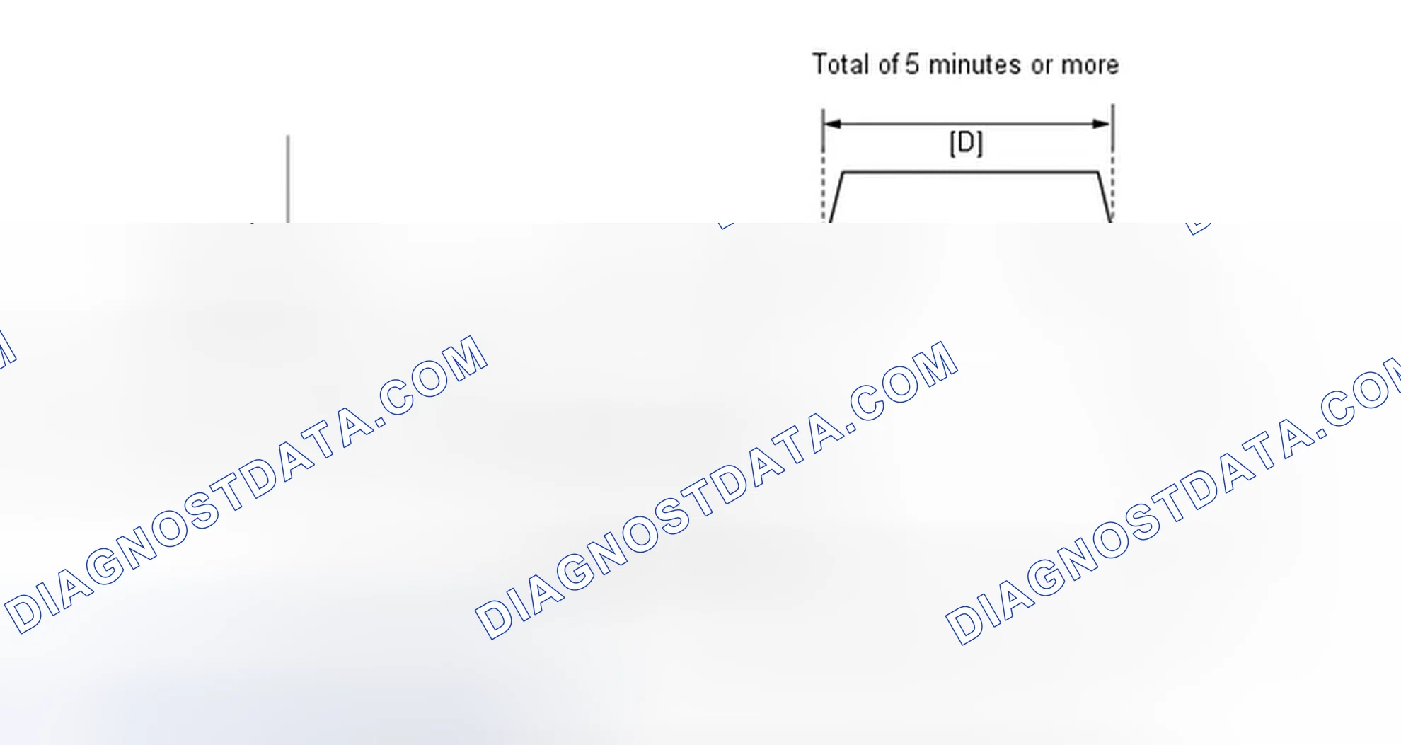 Scheme 569: CONFIRMATION DRIVING PATTERN