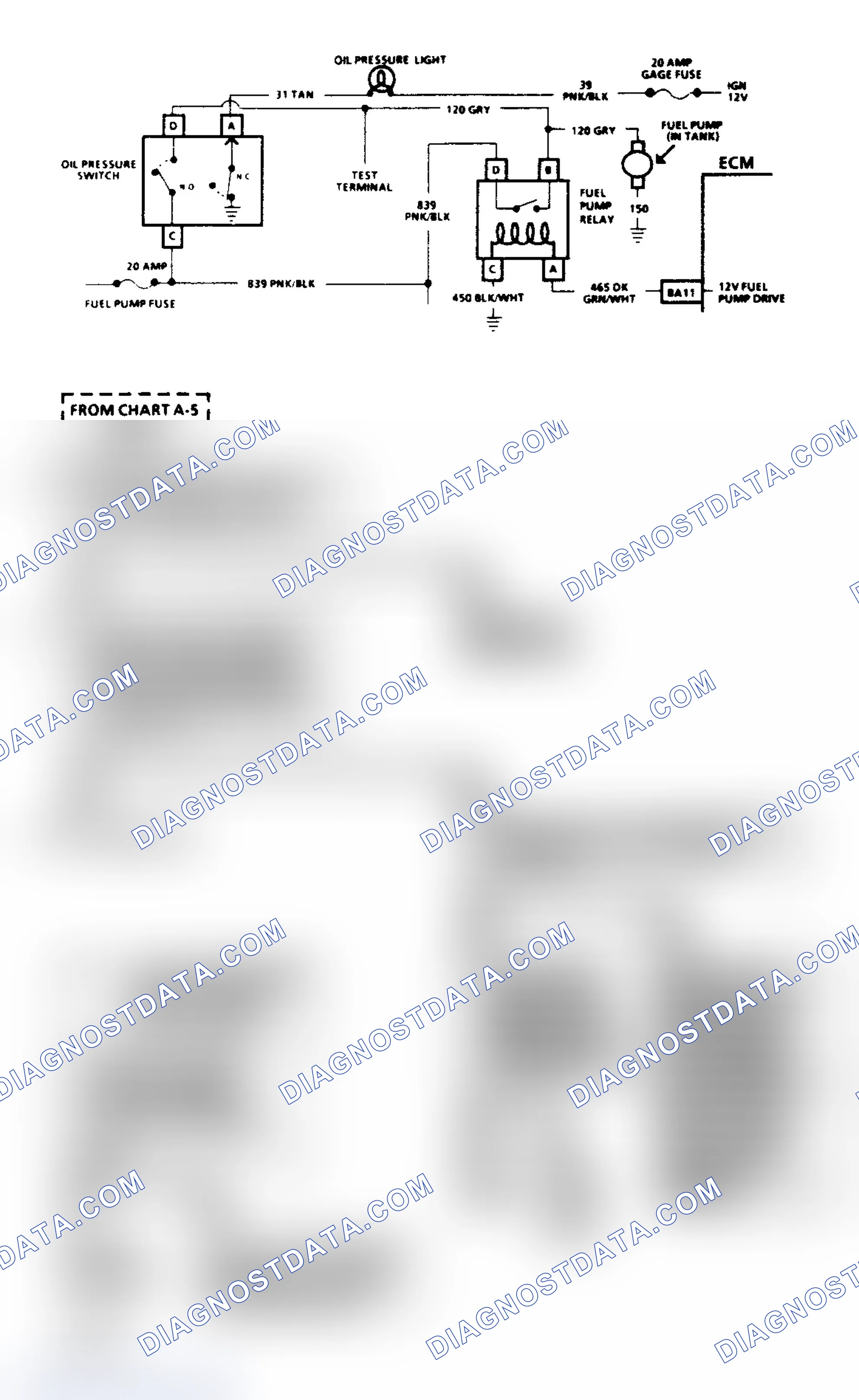 Scheme 521: Chart A5, (2 Of 2) Fuel System Elec Test (Non-Dig Cluster)