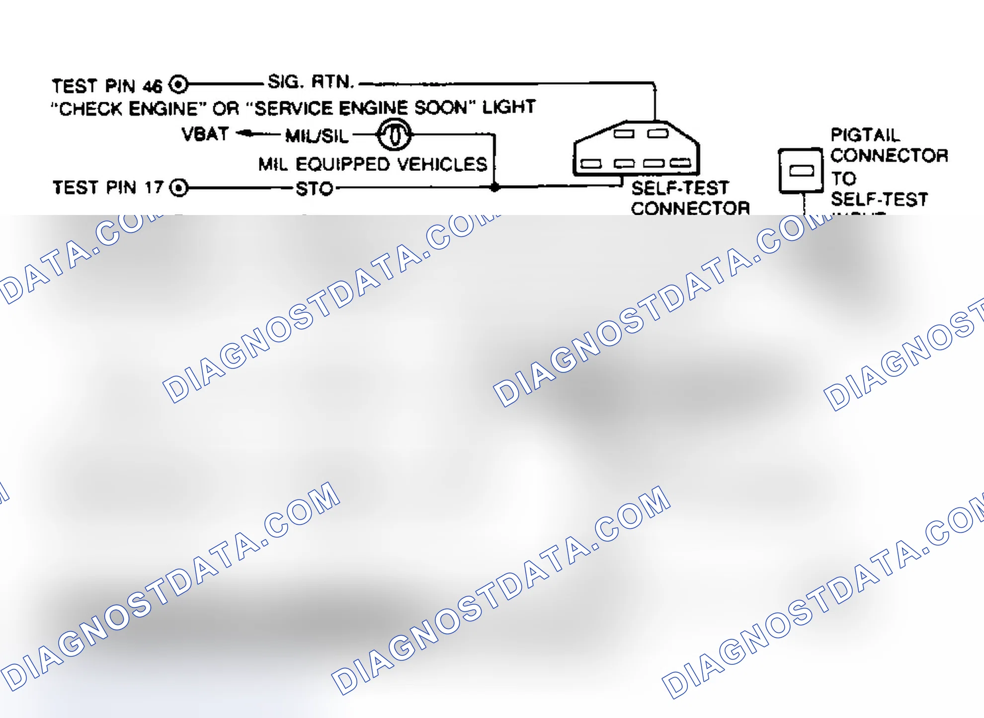 Scheme 75: No Codes/Codes Not Listed Circuits