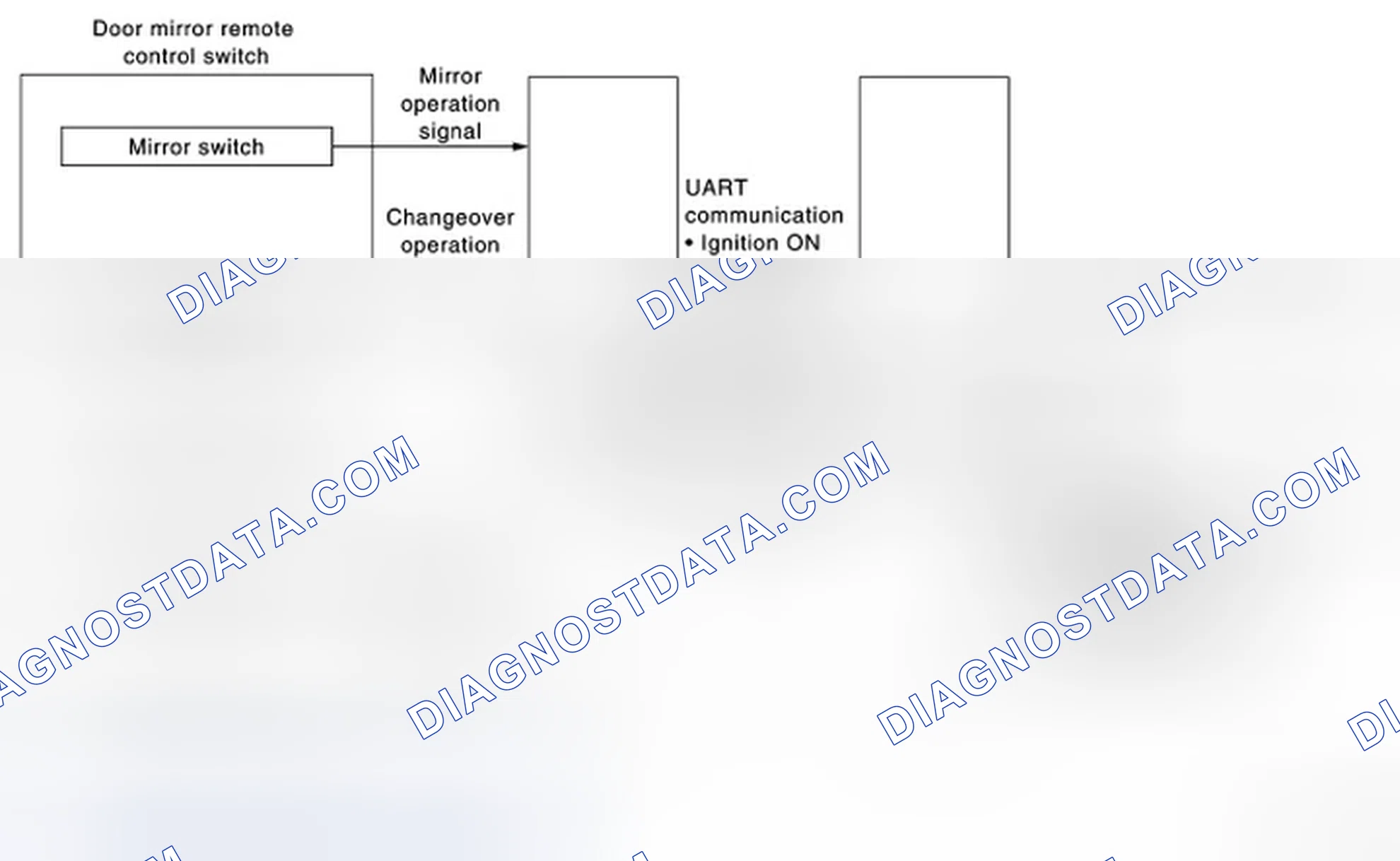 Scheme 30: SYSTEM DIAGRAM