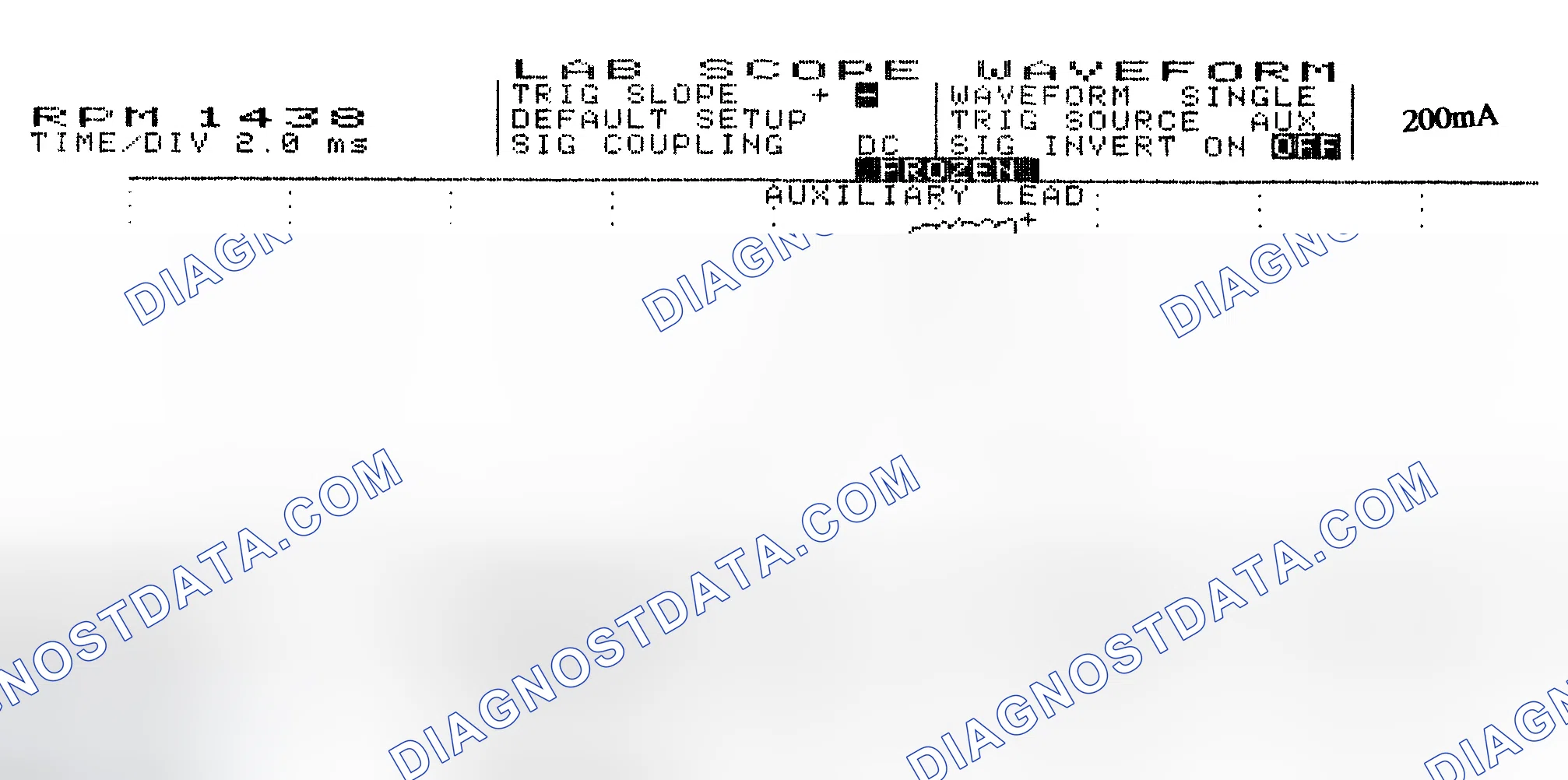 Scheme 15: Single Injector w/Normal Current Flow - Current Pattern