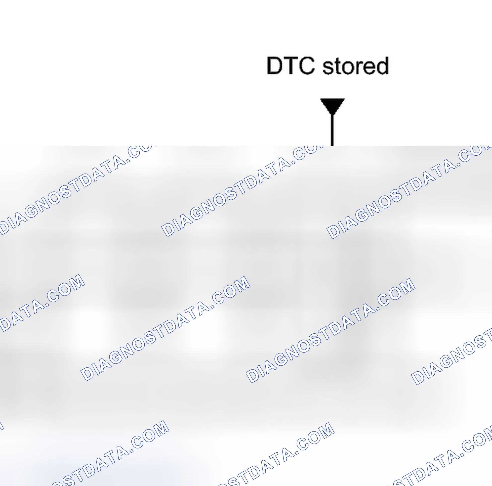 Scheme 21: FREEZE FRAME DATA