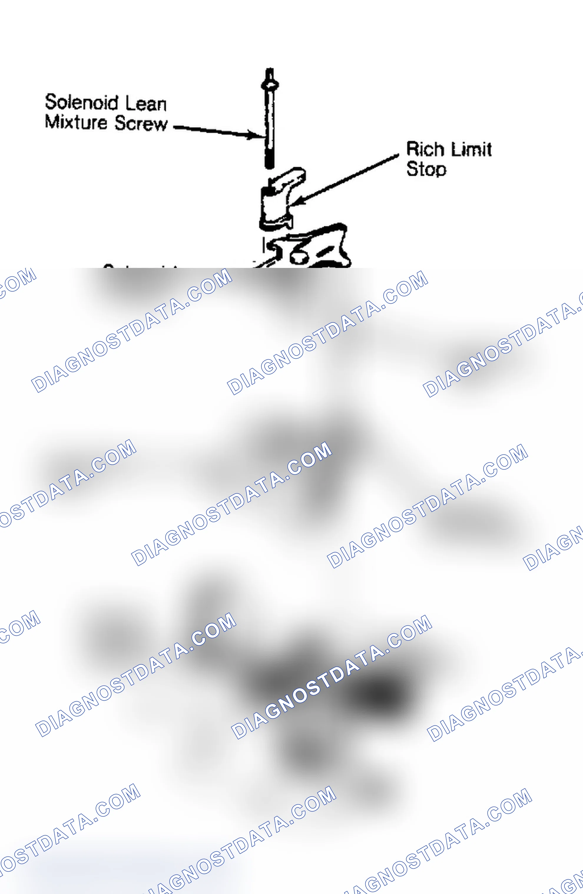 Scheme 20: MIXTURE CONTROL SOLENOID PLUNGER TRAVEL