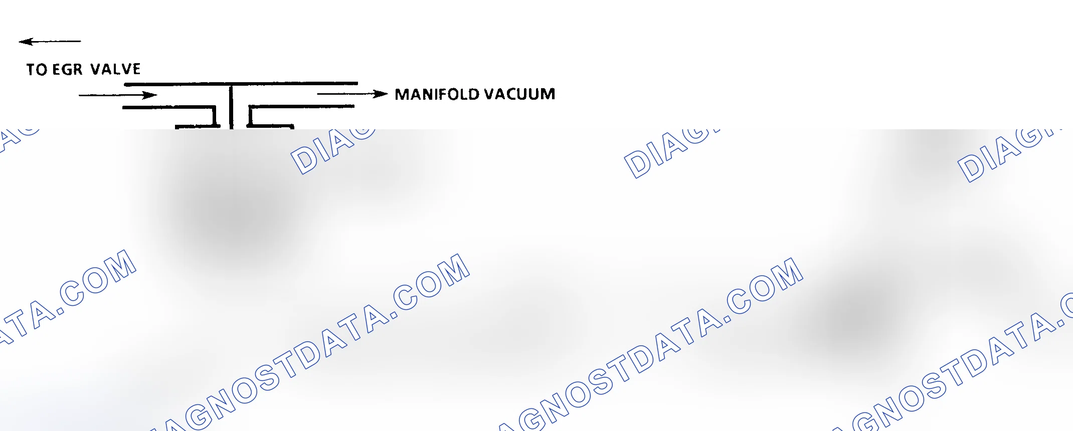 Scheme 52: Code 32 Schematic (4.3L C, G, K & P Series W/4L80-E Trans.) EGR System Error