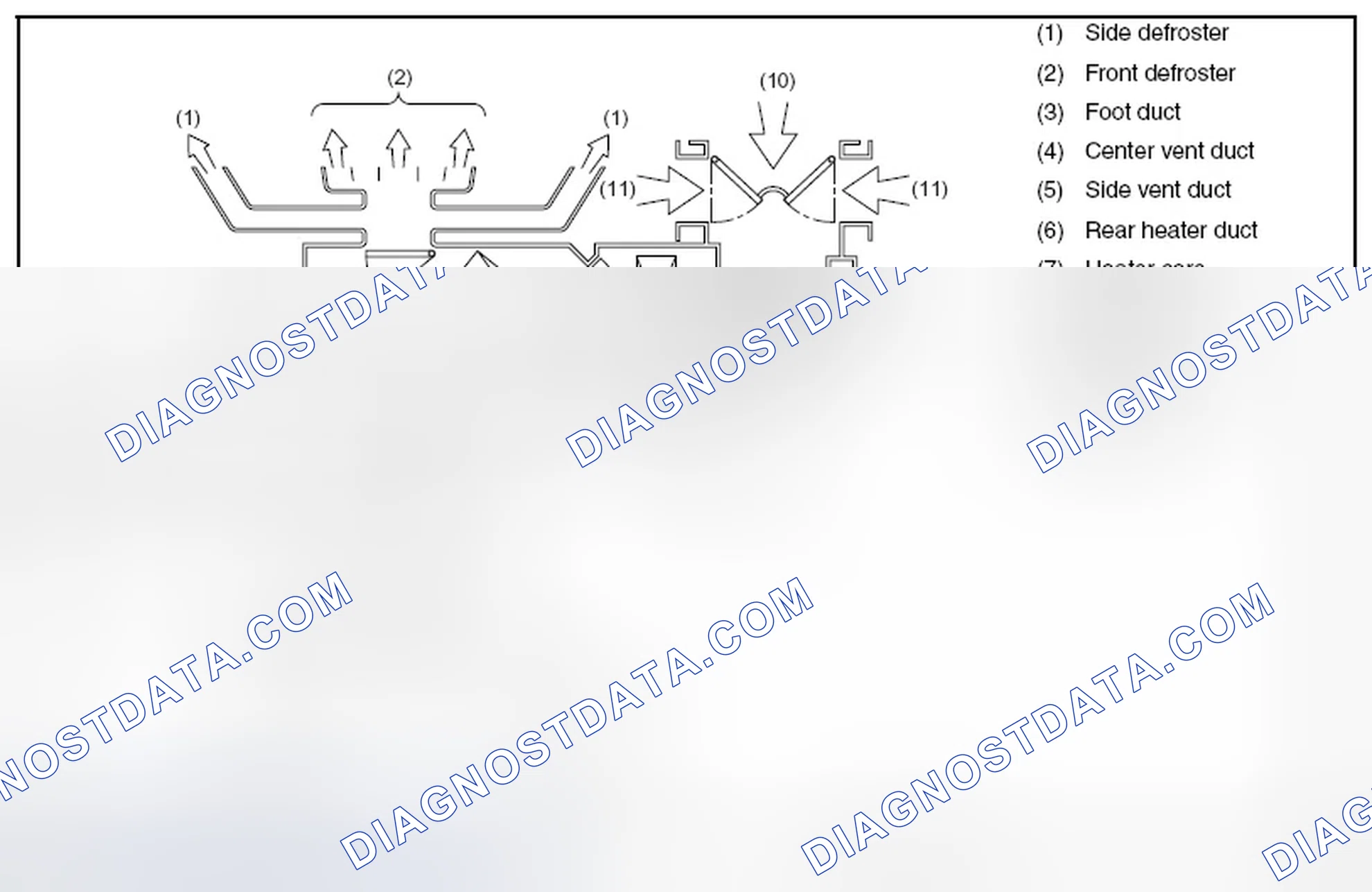 Scheme 1: AIR FLOW MODES