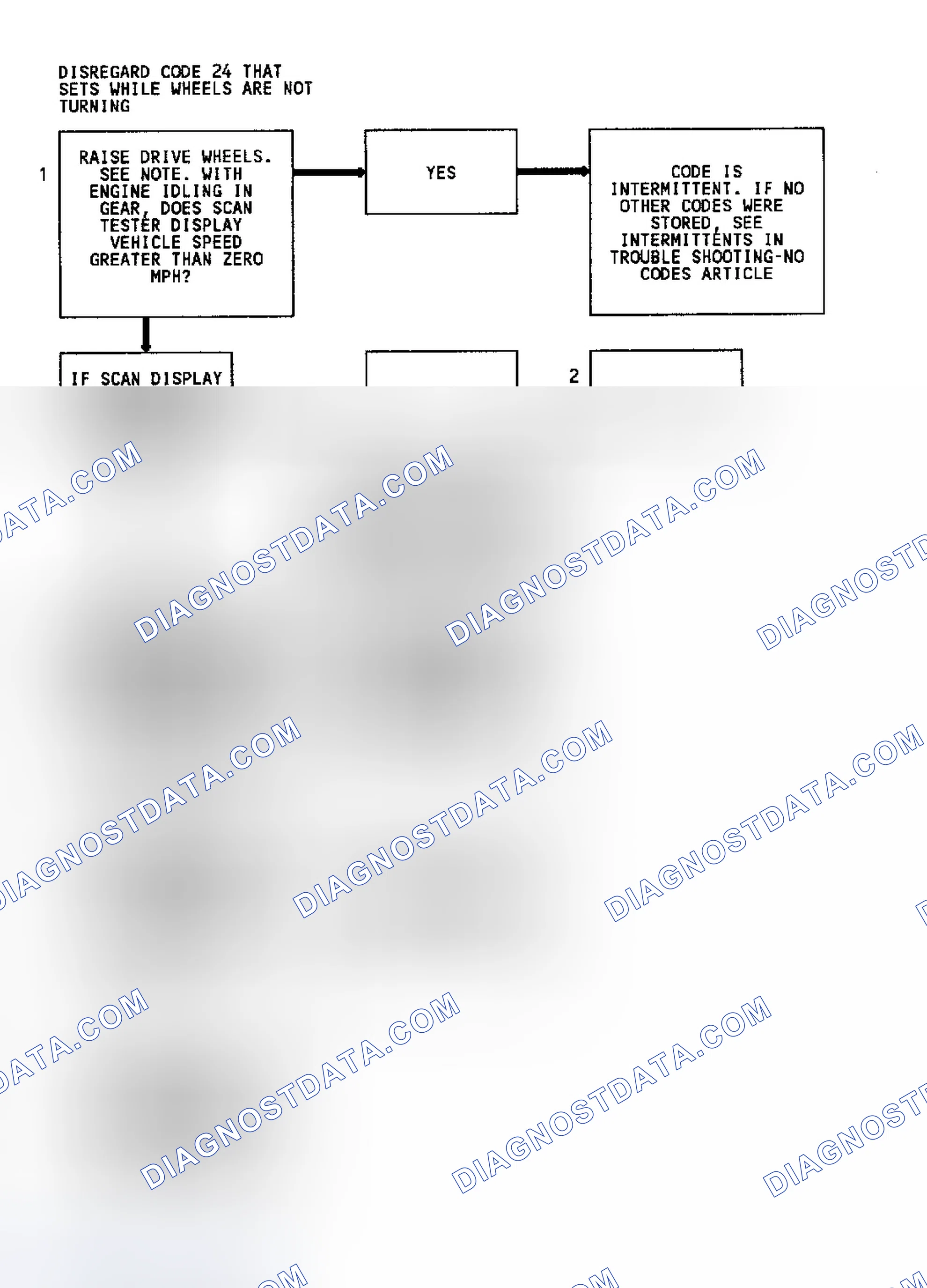 Scheme 205
