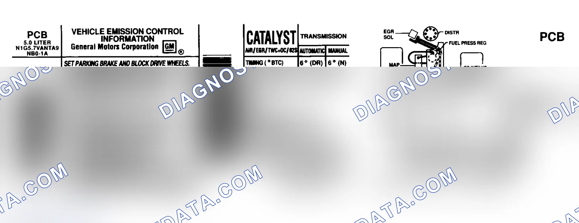 Scheme 1: EMISSION CONTROL LABELS