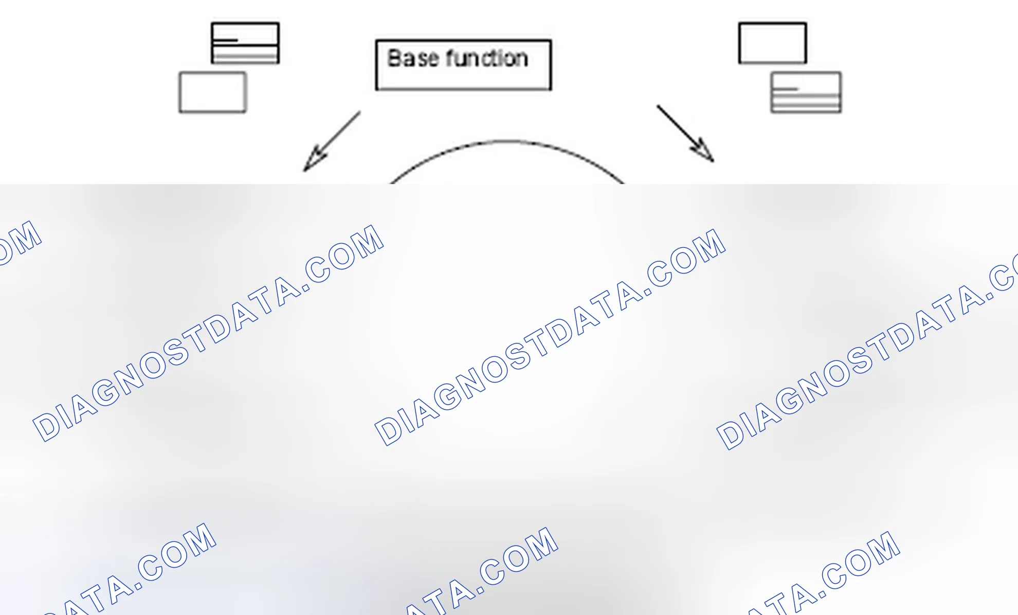 Scheme 66: Identifying Steering Wheel Selection Button
