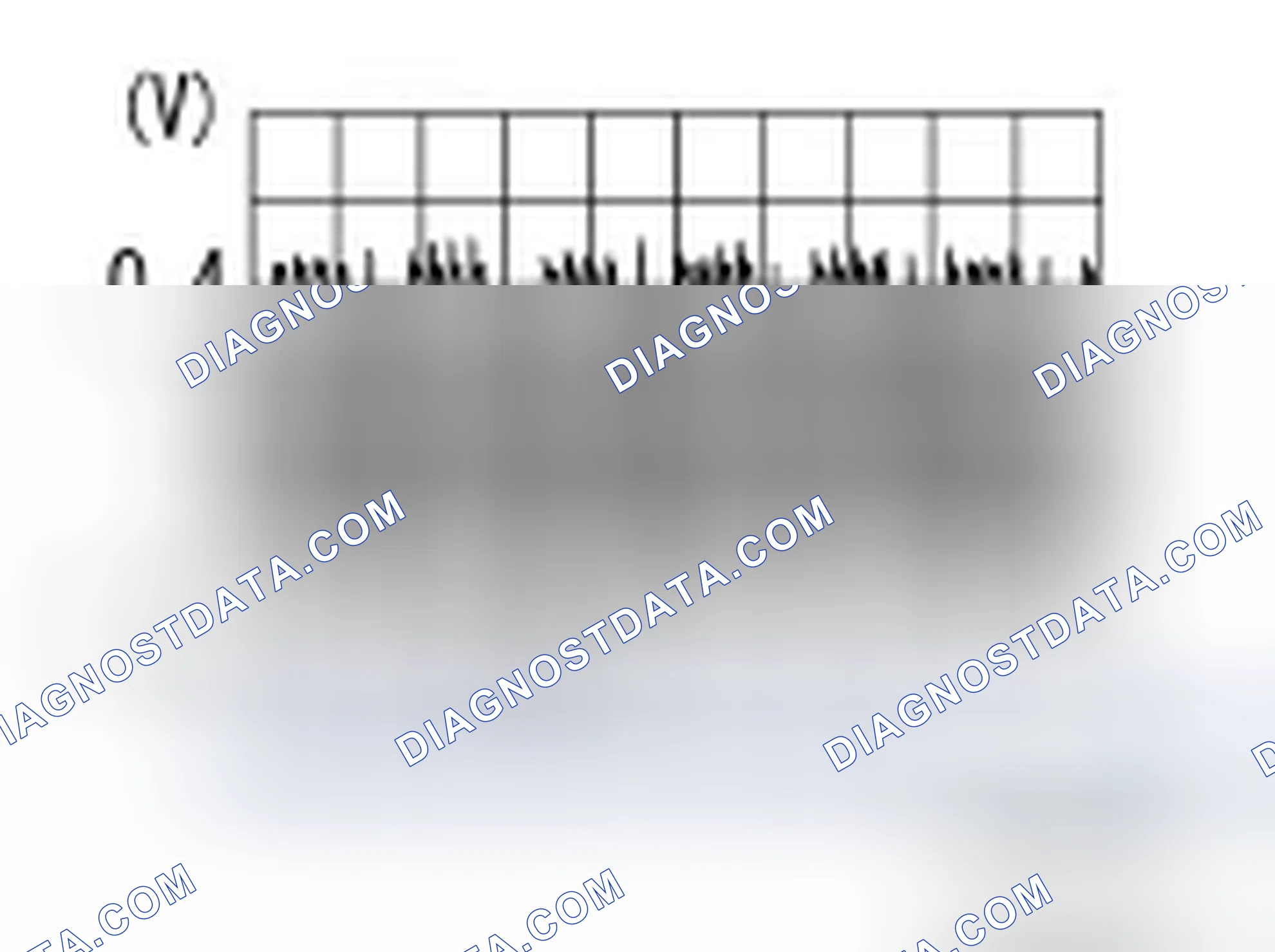 Scheme 11: Diagnosis Procedure