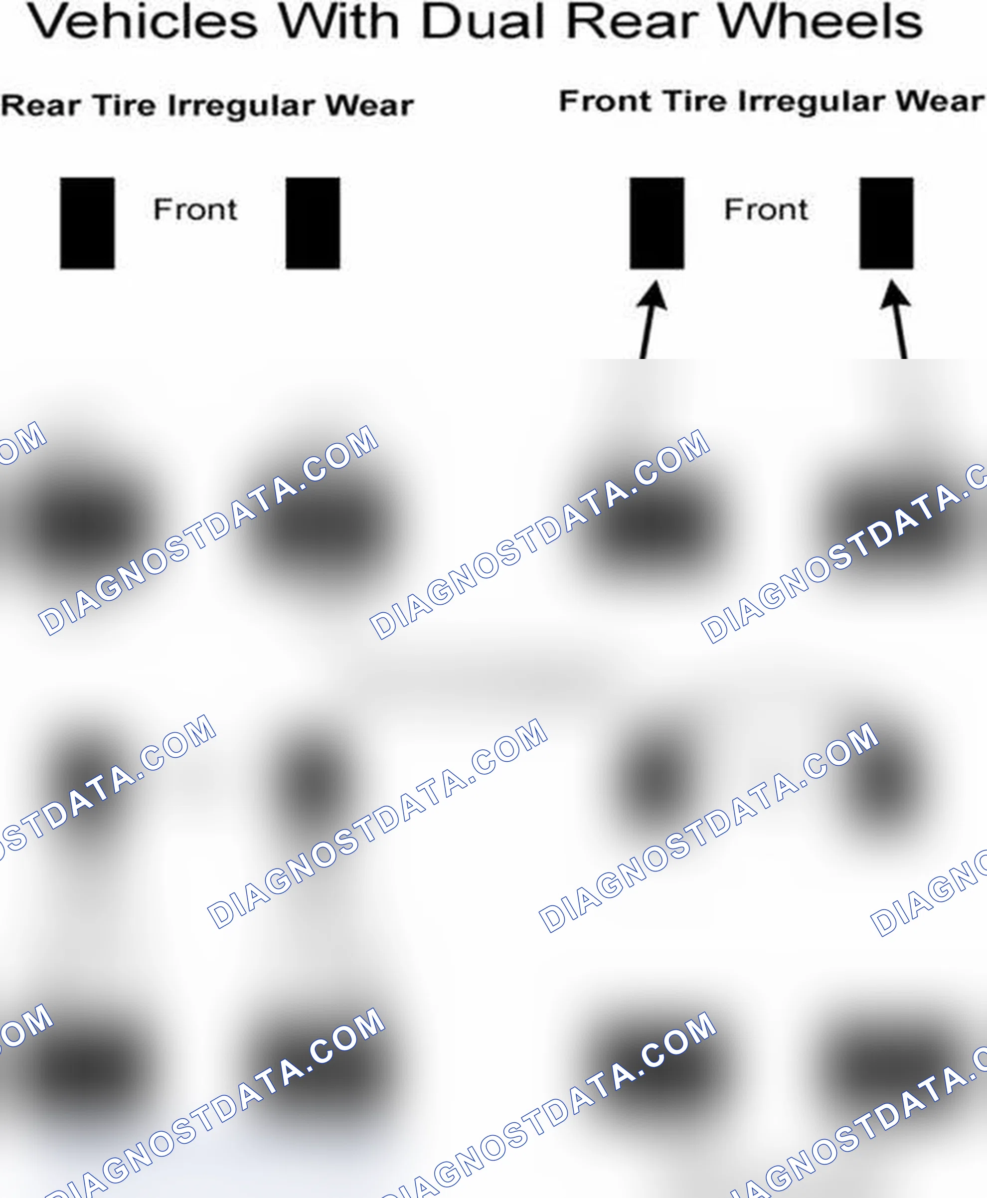 Scheme 30: Popular Tire Rotation Patterns - With Dual Rear Wheels