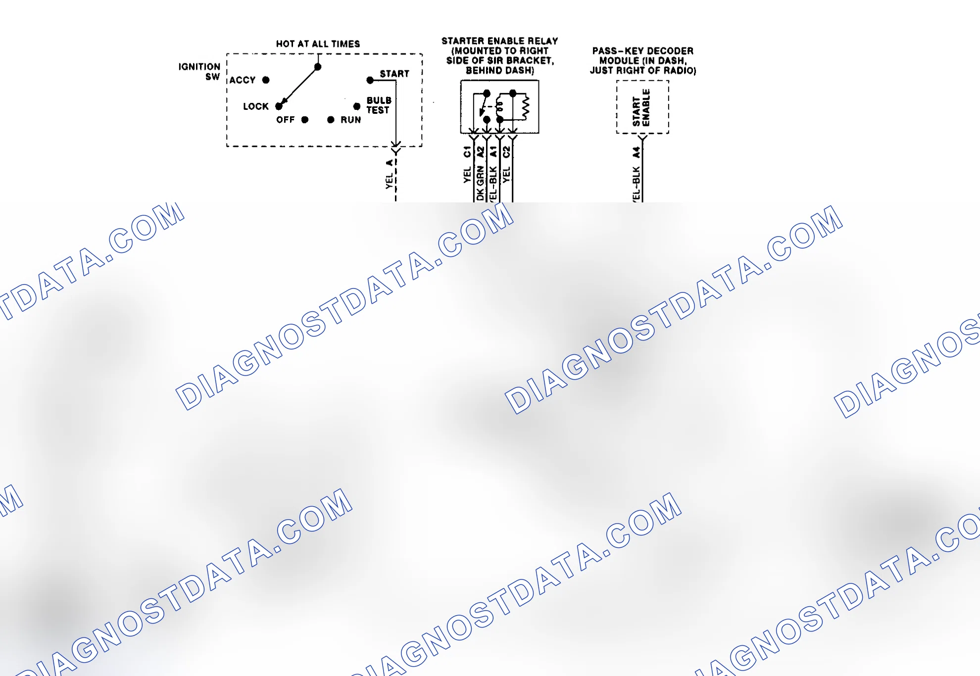 Scheme 19: Starter System Schematic (Camaro & Firebird)