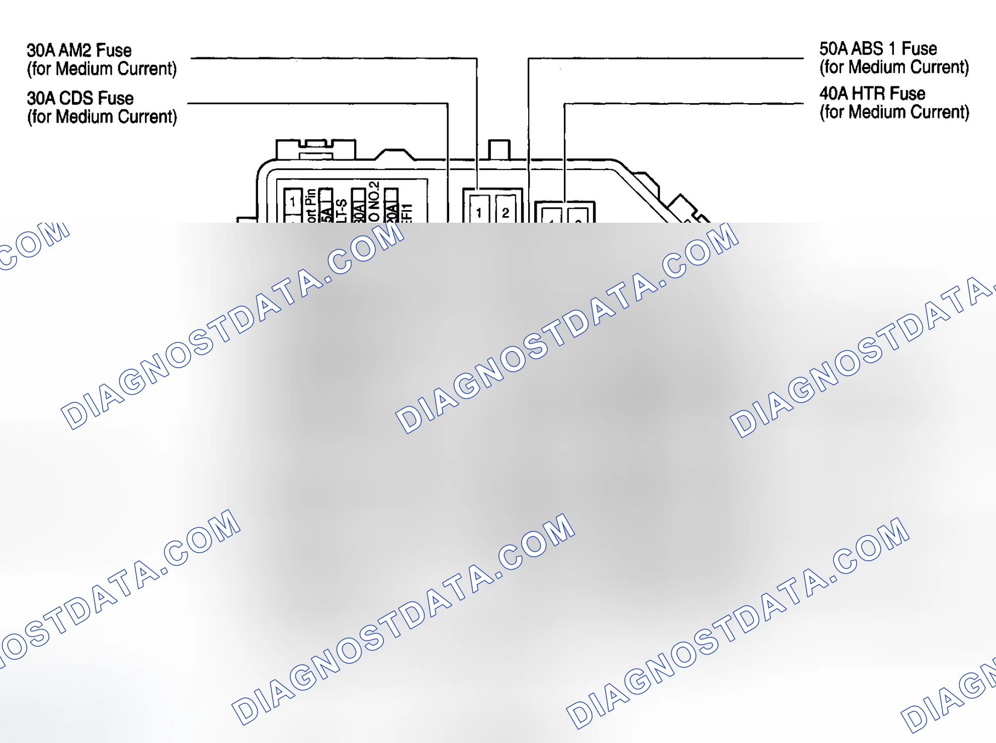 Scheme 21