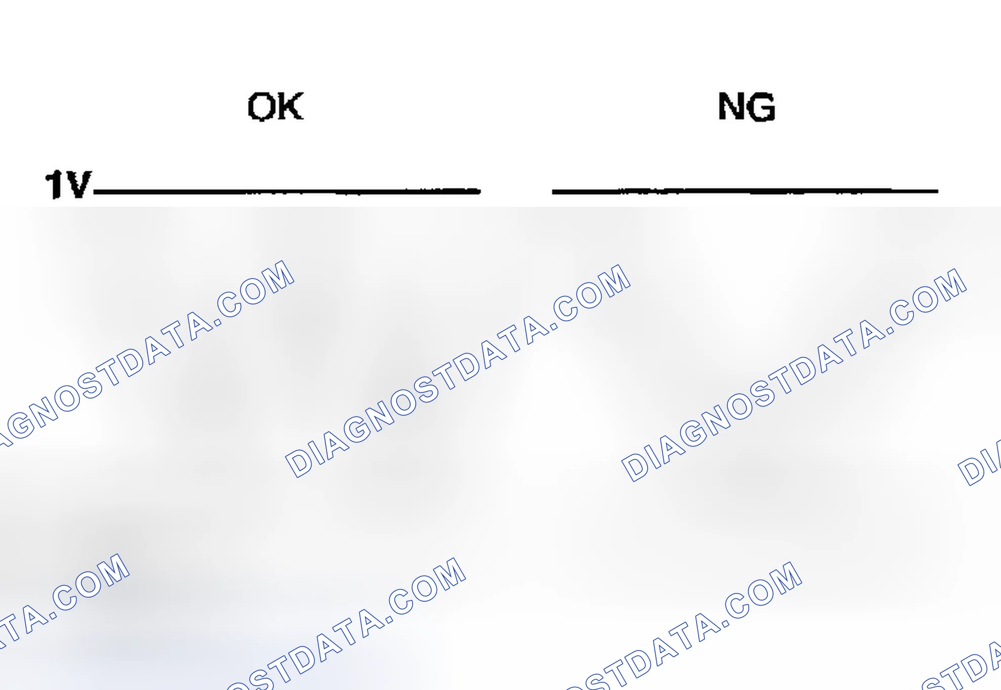 Scheme 173: On Board Diagnosis Logic