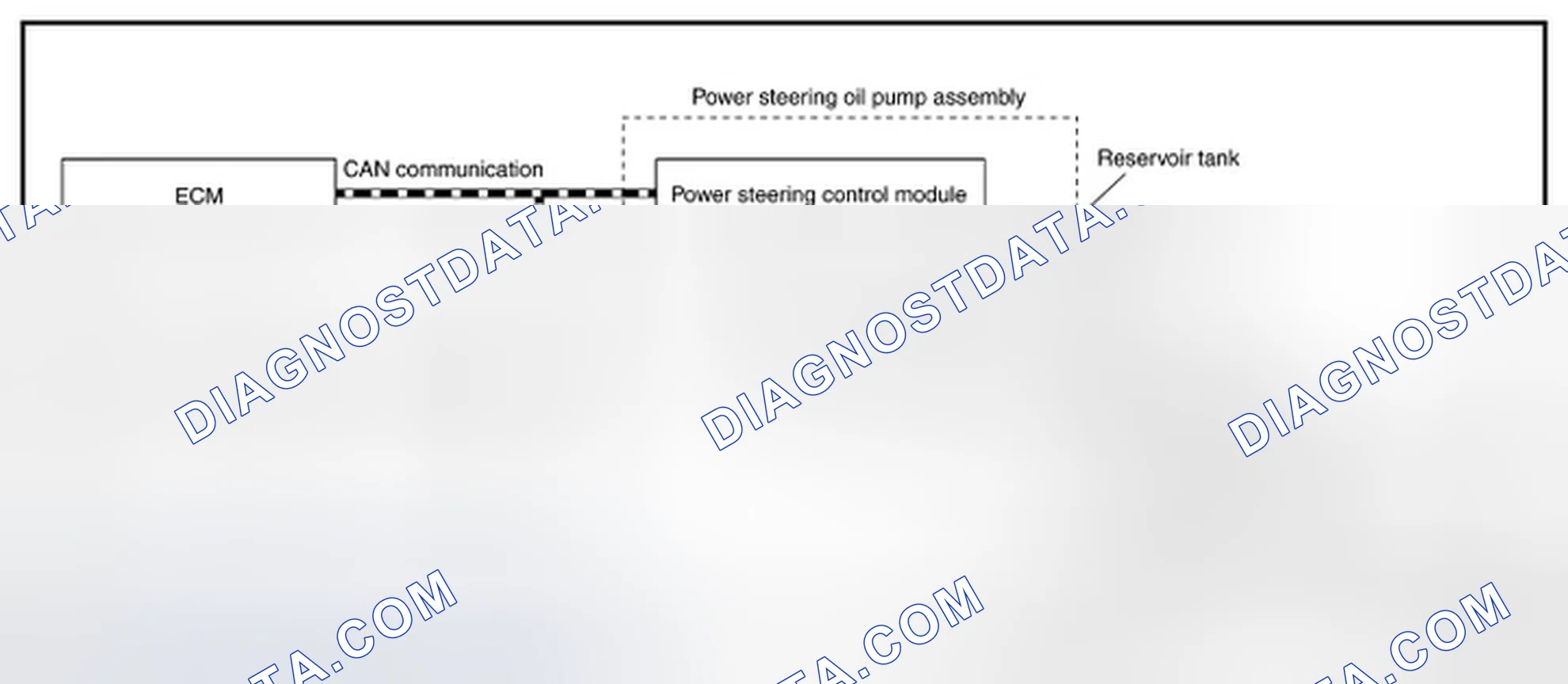 Scheme 1: SYSTEM DIAGRAM