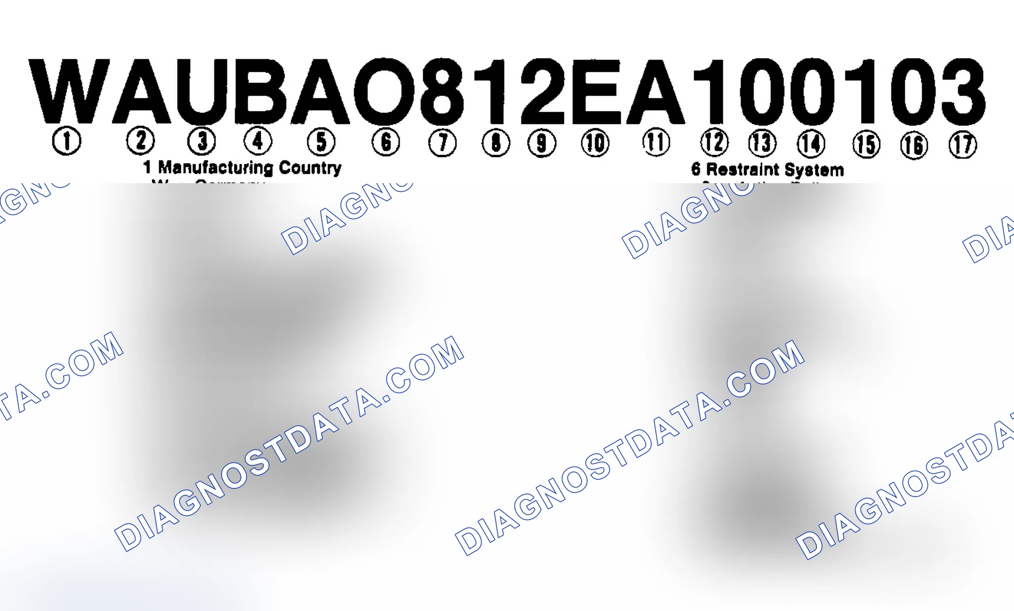 Scheme 1: VIN Code Identification