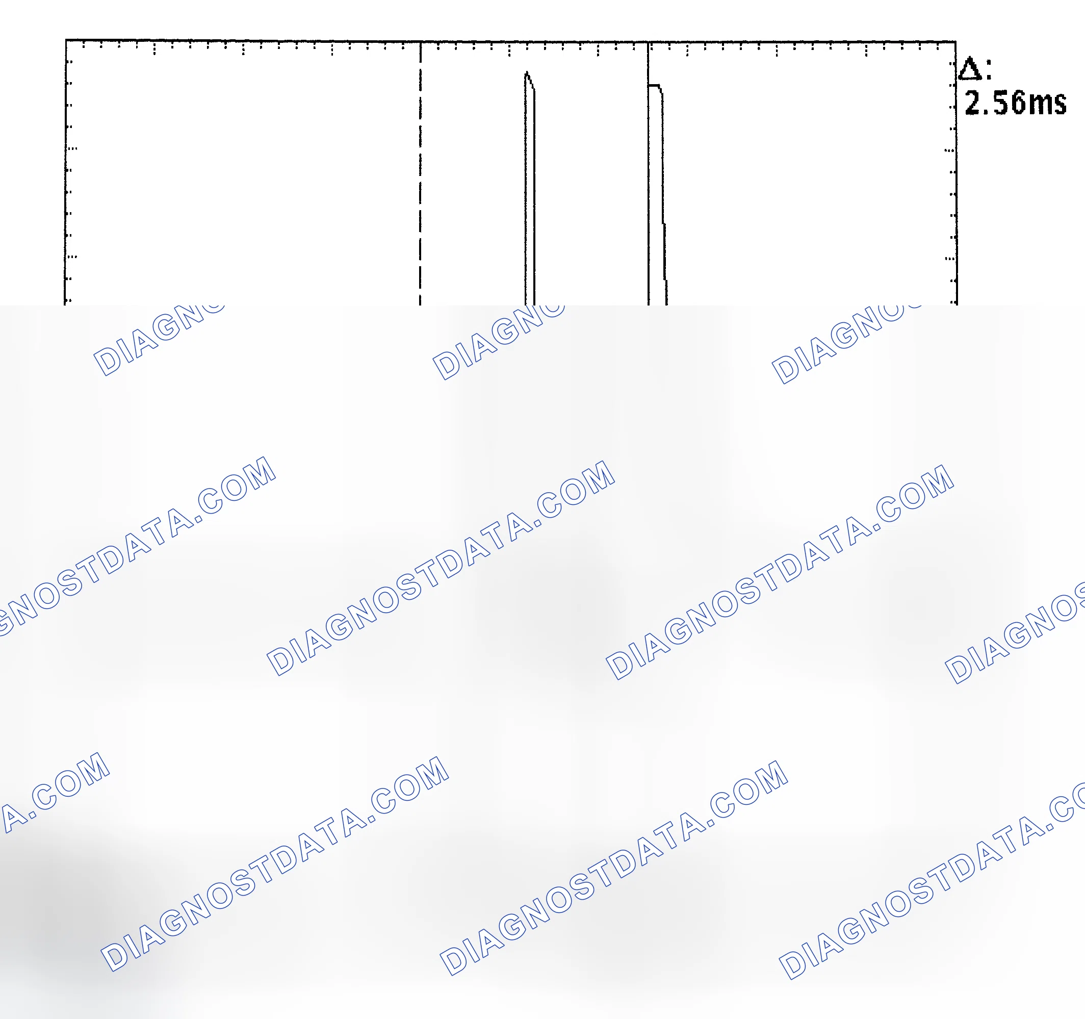 Scheme 27: Injector Bank - Known Good - Voltage Pattern