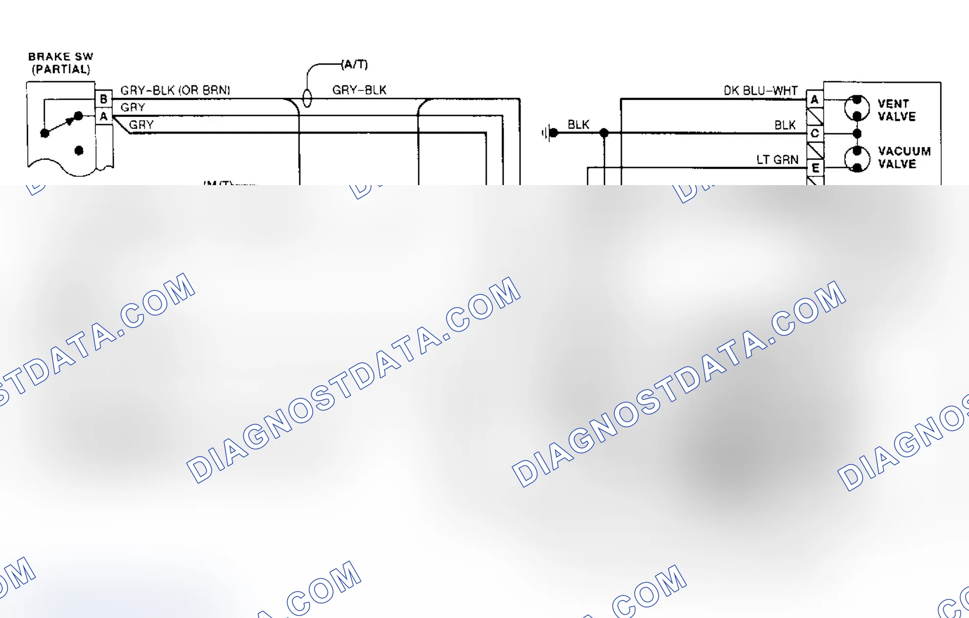 Scheme 22: 1991 Cruise Control System Wiring Diagram (Bravada, Sonoma, Syclone, Typhoon & "S" & "T" Series Blazer, Jimmy & Pickup)
