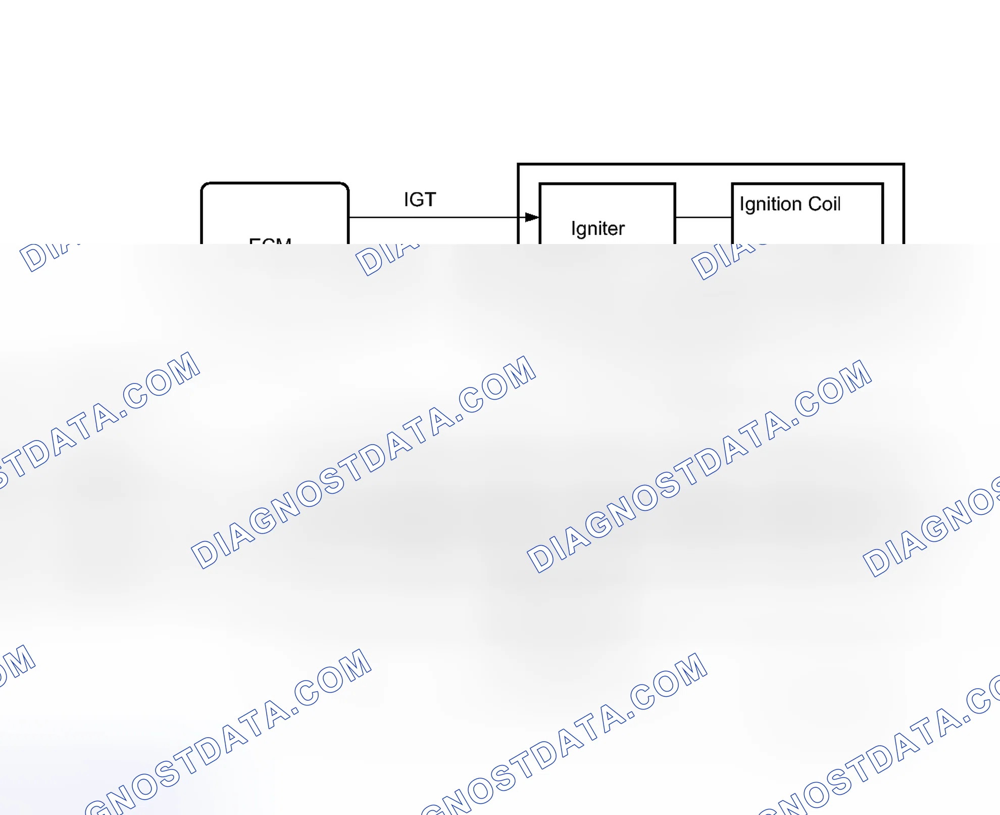 Scheme 94: MONITOR DESCRIPTION