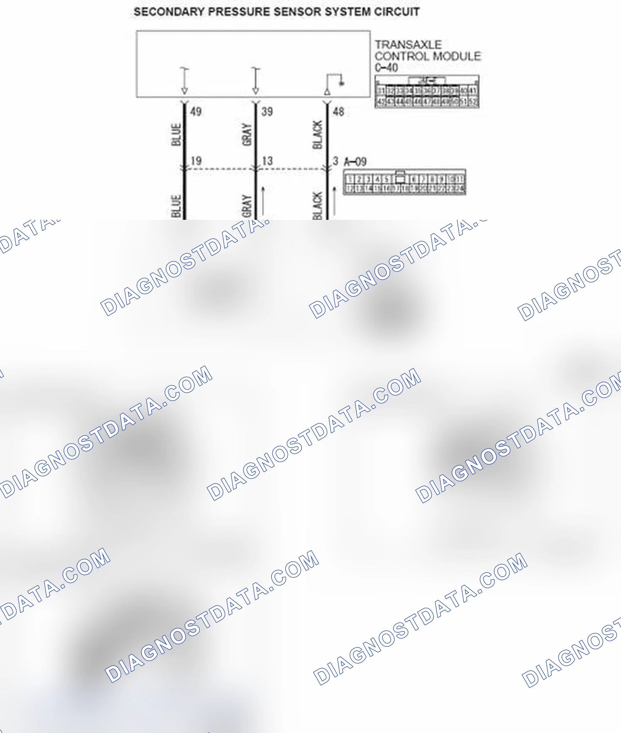 Scheme 41: DTC P0840: Malfunction of Secondary Pressure Sensor