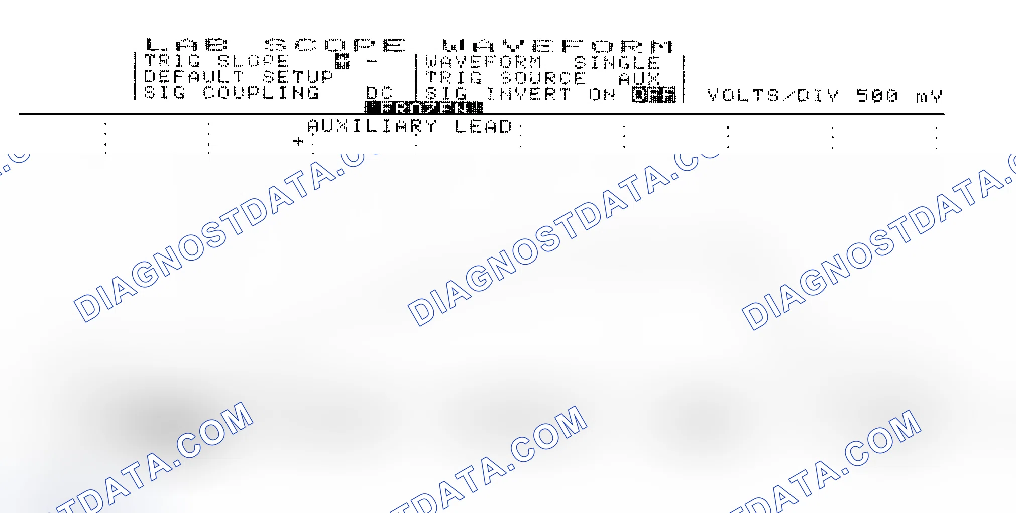 Scheme 14: Single Injector w/Excessive Current Flow - Current Pattern