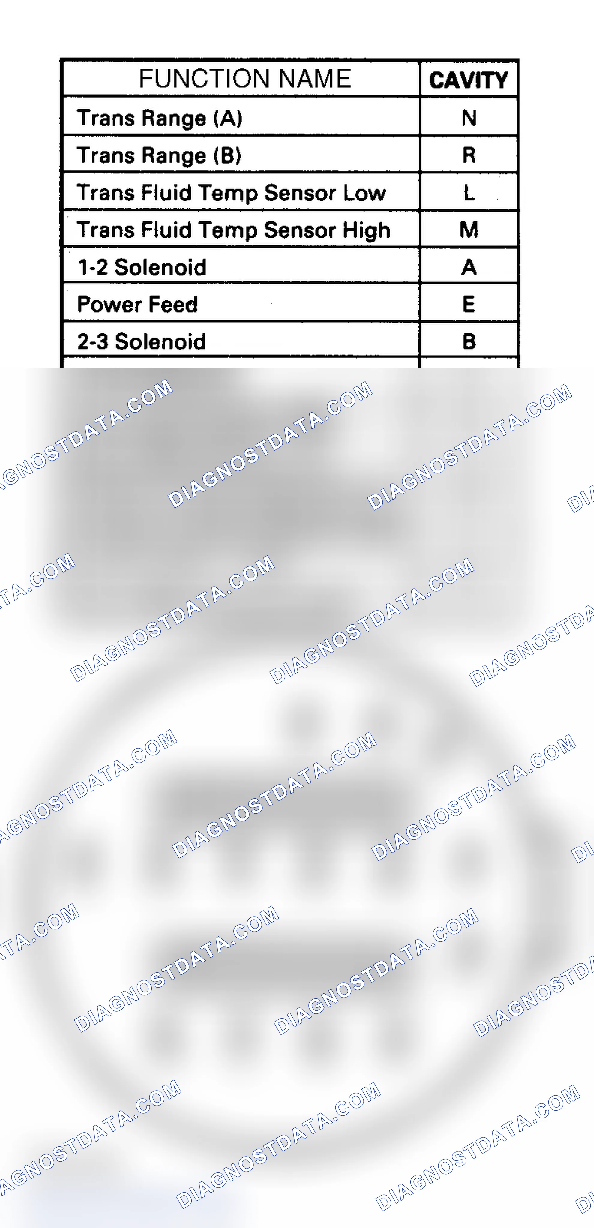 Scheme 16
