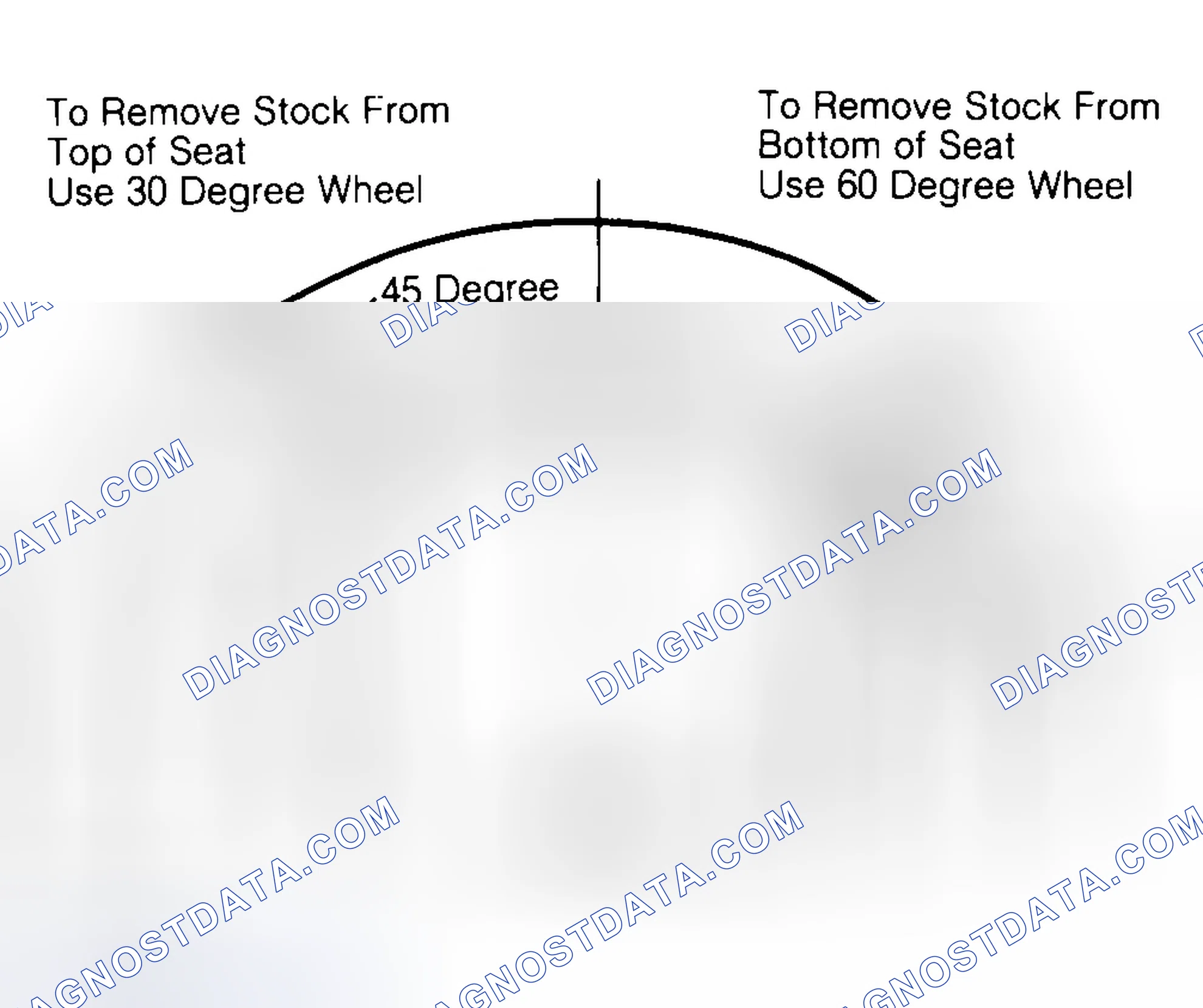 Scheme 19: Adjusting Valve Seat Width