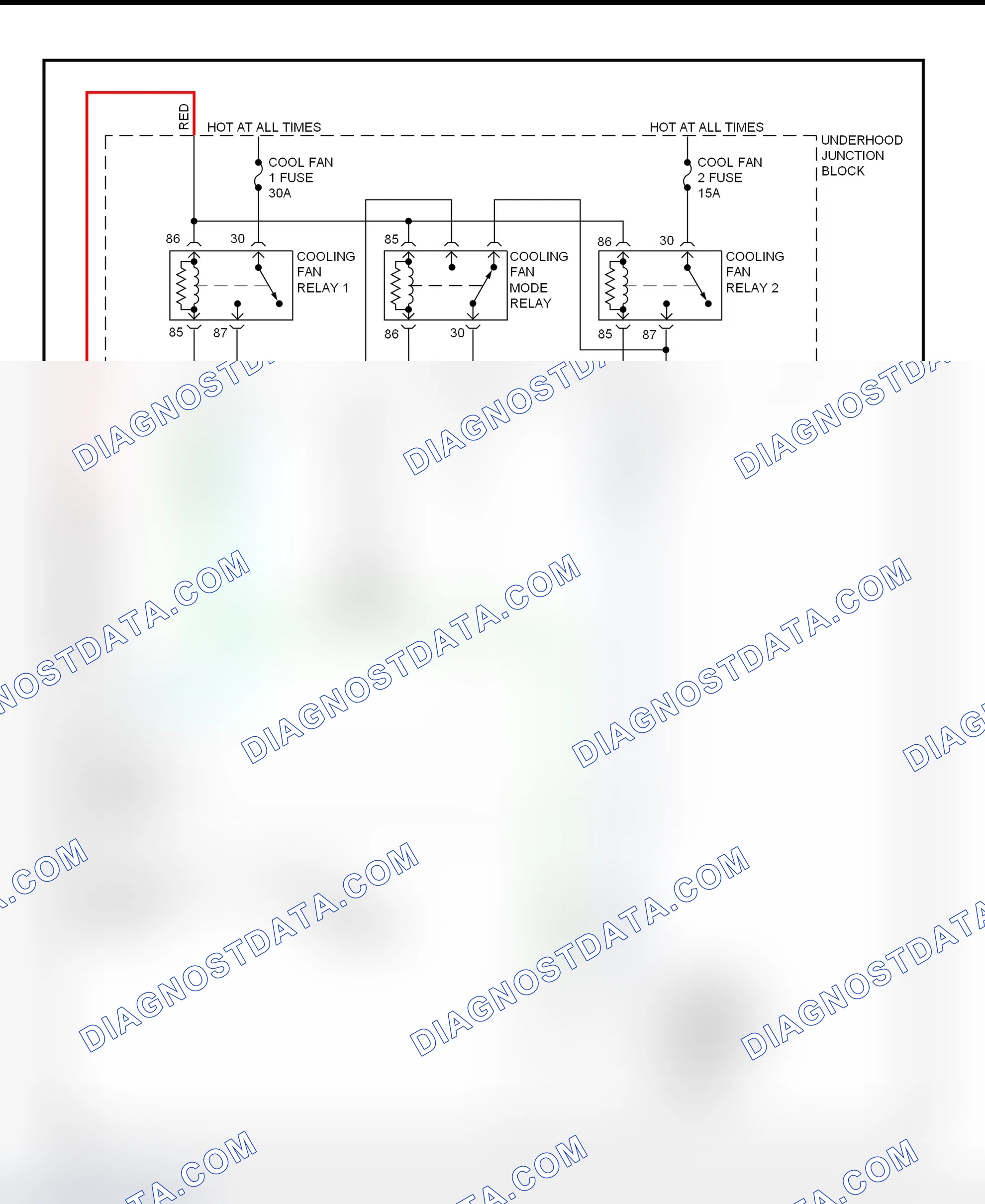 Scheme 14: Electric Cooling Fans Wiring Diagram (Malibu)