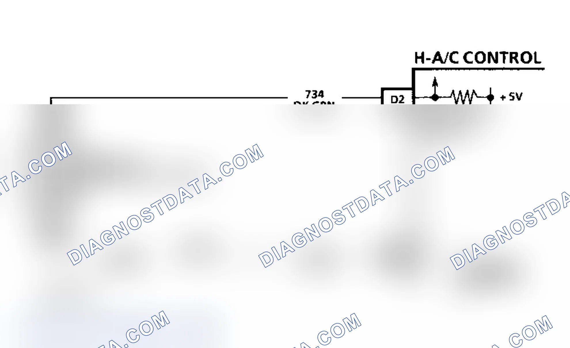 Scheme 28: Diagnostic Aids