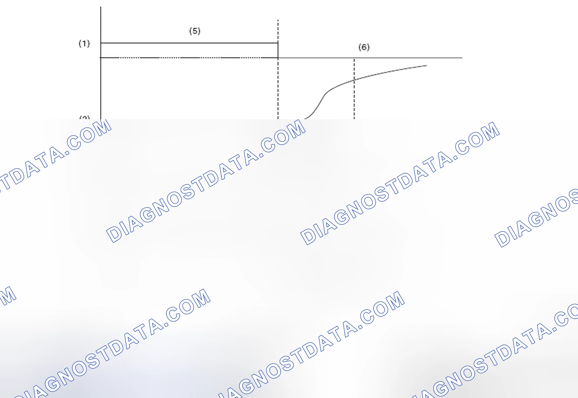 Scheme 14