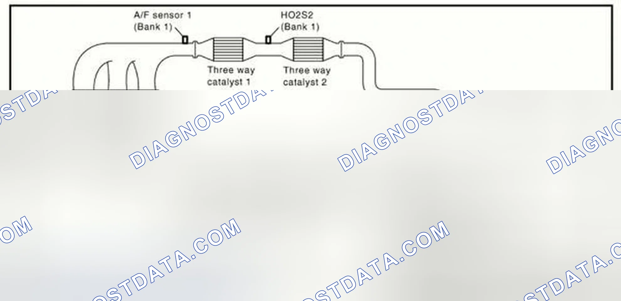 Scheme 17
