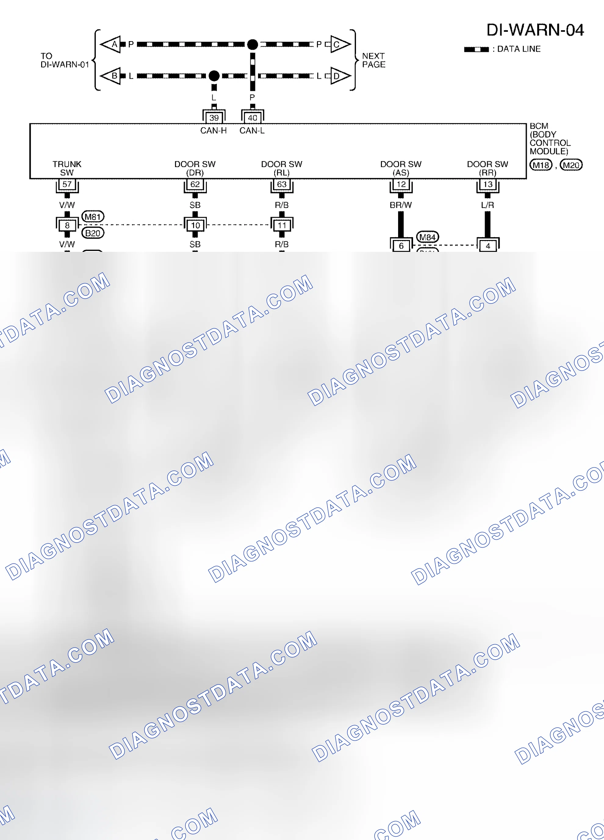 Scheme 785