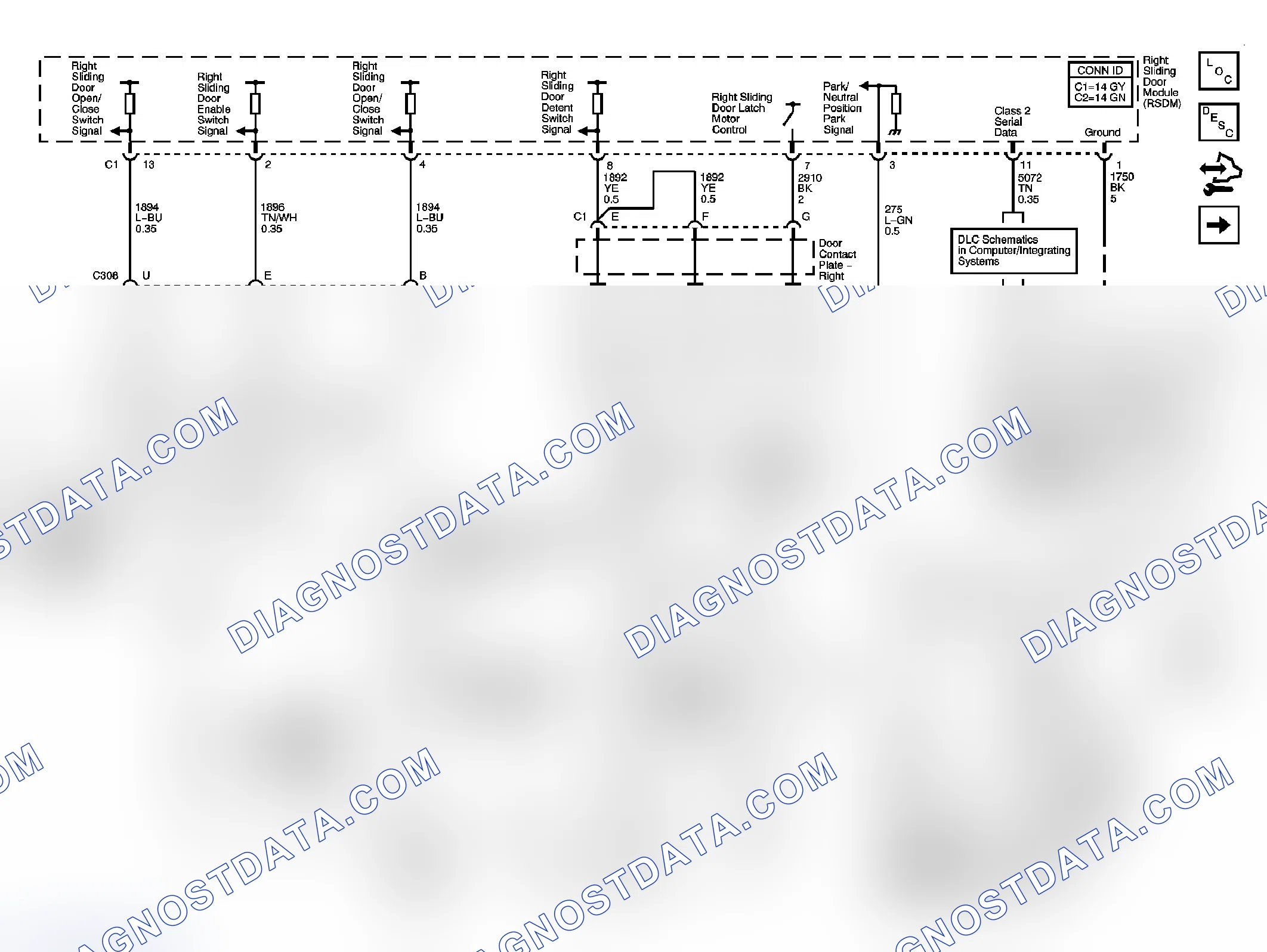 Scheme 7: Power Sliding Door (PSD) Schematics