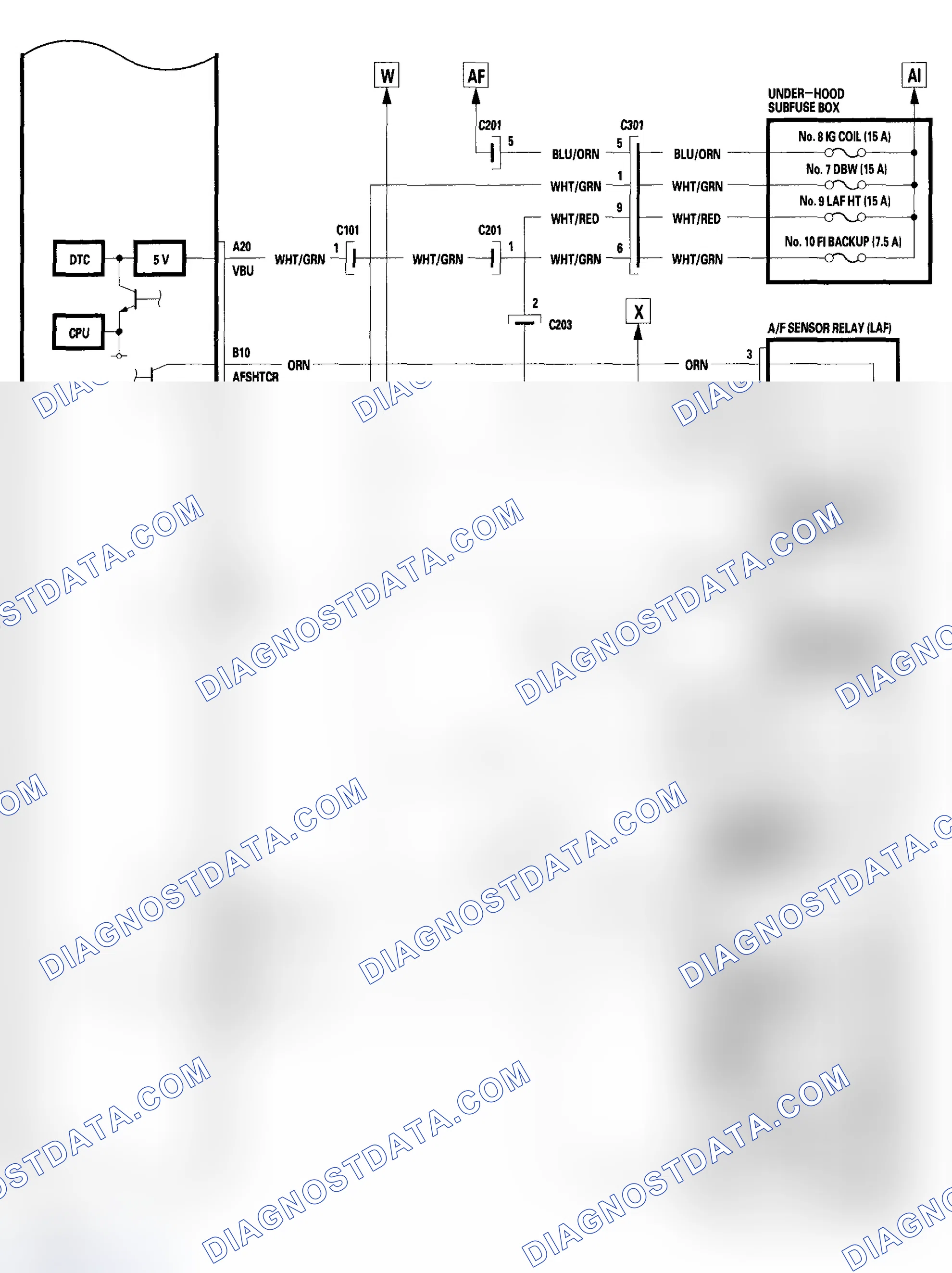 Scheme 91