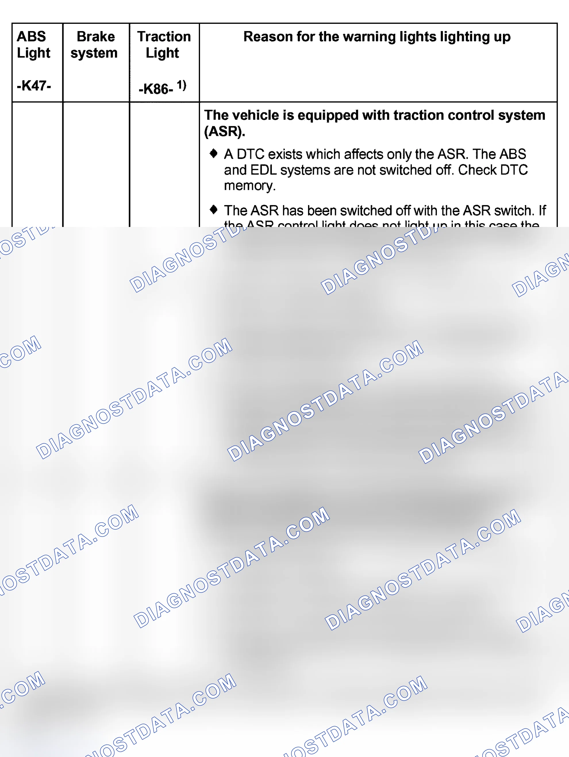 Scheme 109