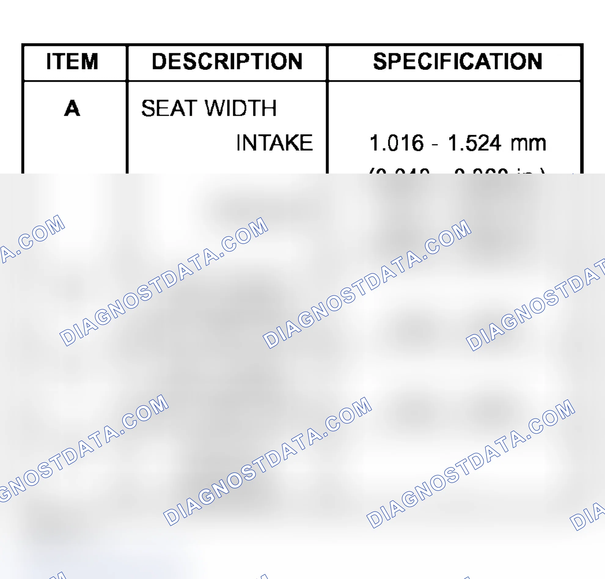 Scheme 591: VALVE FACE AND VALVE SEAT ANGLE CHART