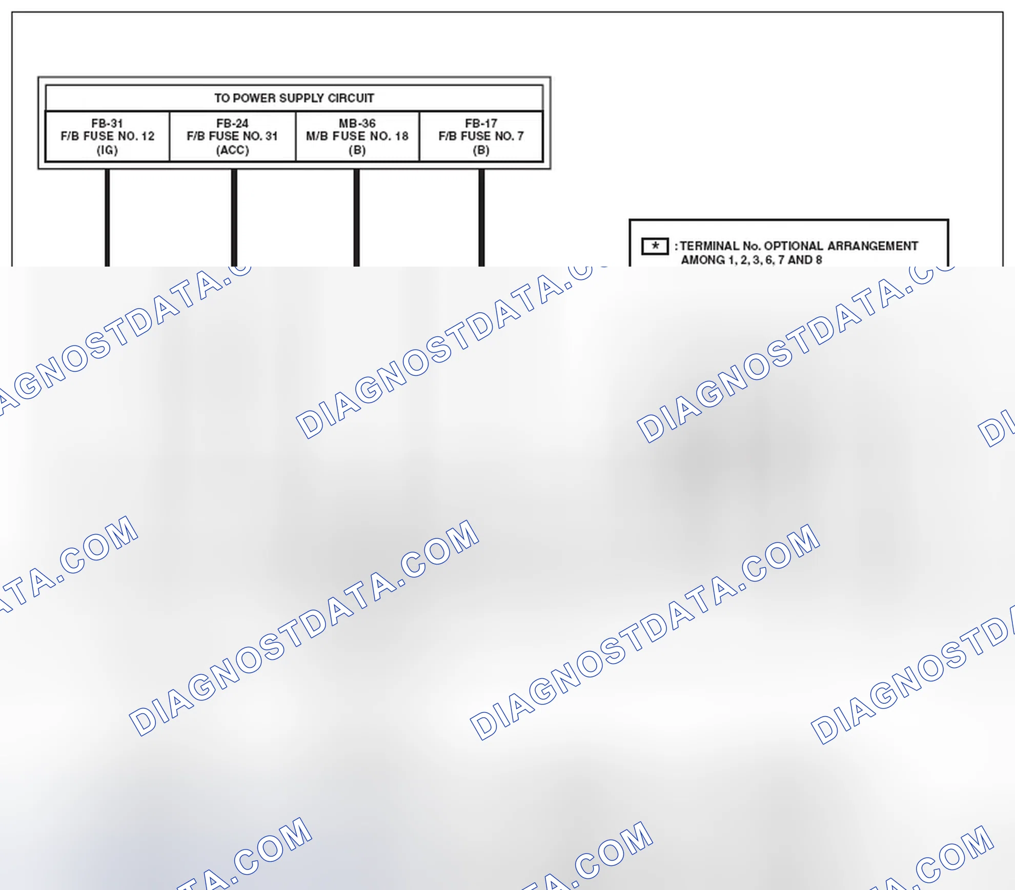 Scheme 717: BODY INTEGRATED UNIT POWER SUPPLY AND GROUND CIRCUIT