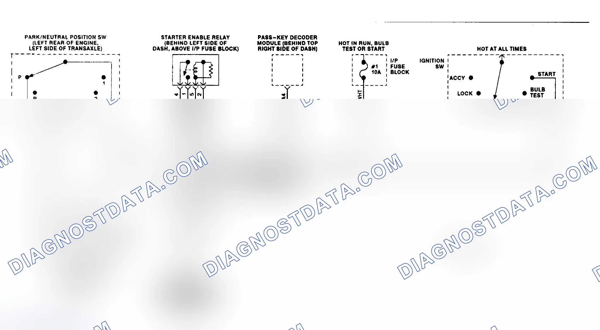 Scheme 17: Starter System Schematic (Bonneville, 88 & 98)