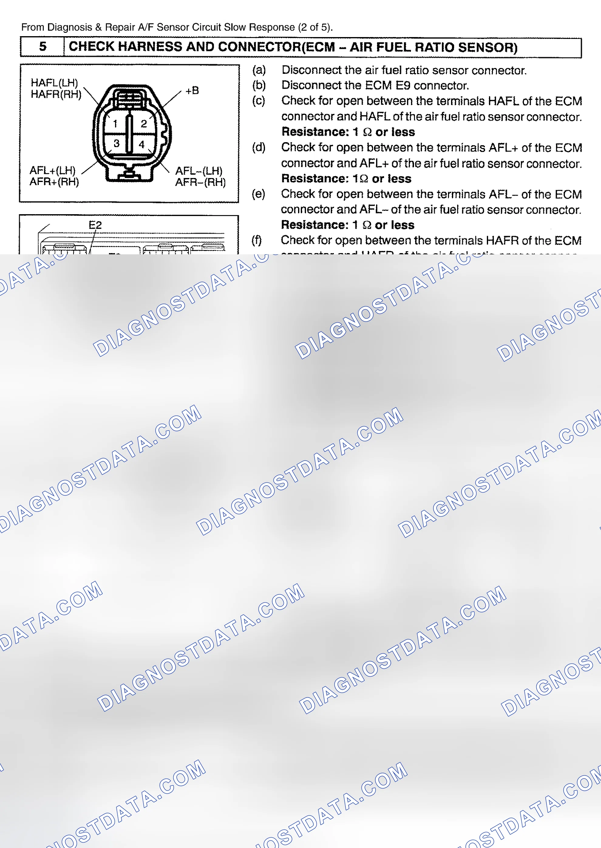 Scheme 164