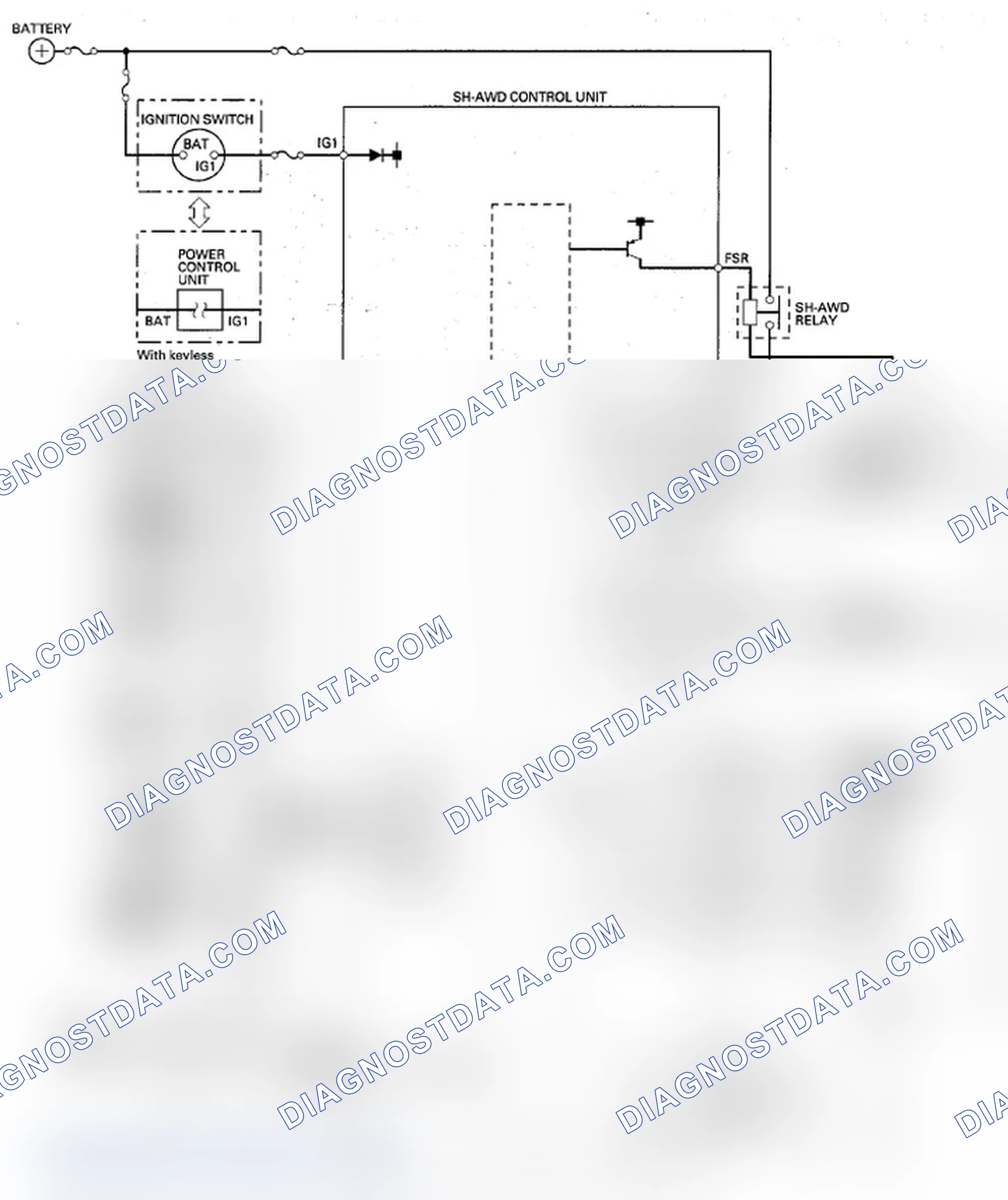 Scheme 18: SH-AWD Control Unit Electrical Connections