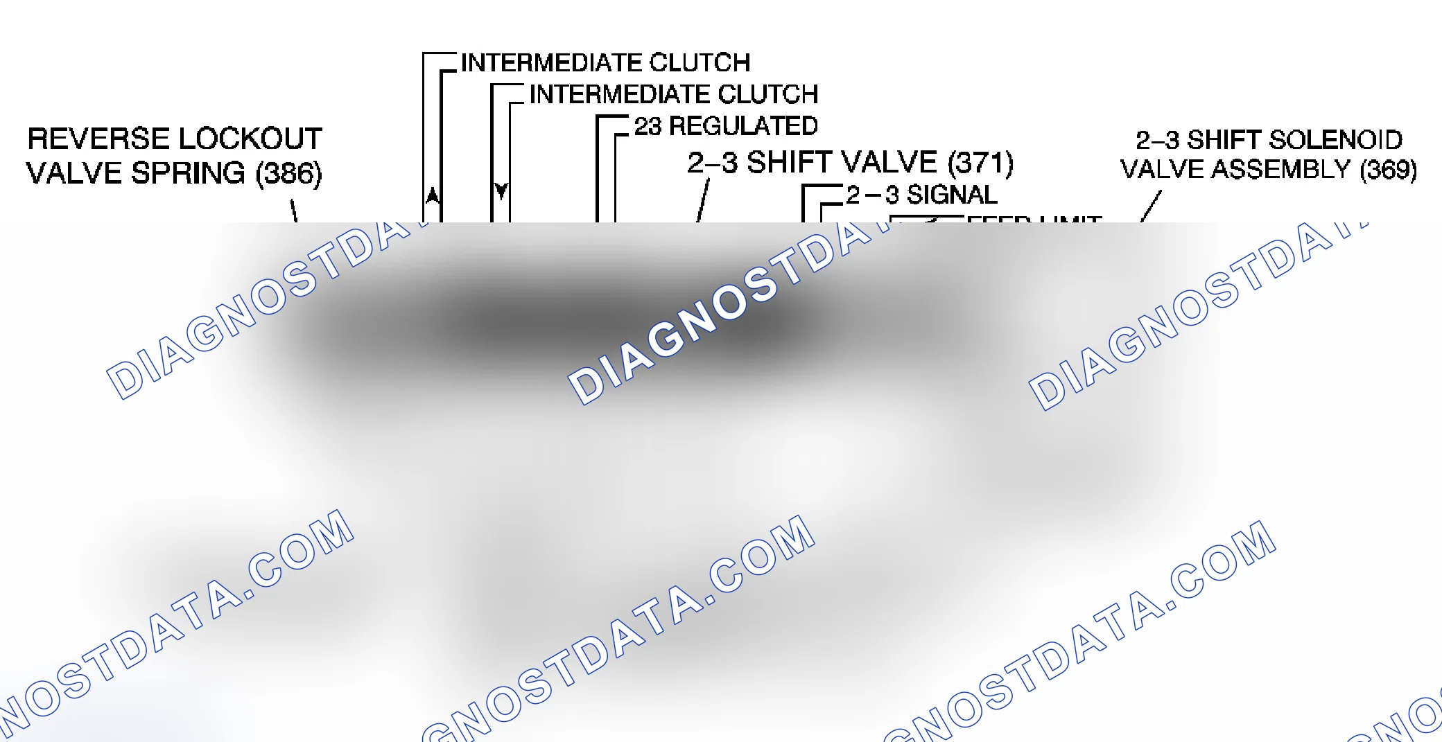 Scheme 60: DTC P0757