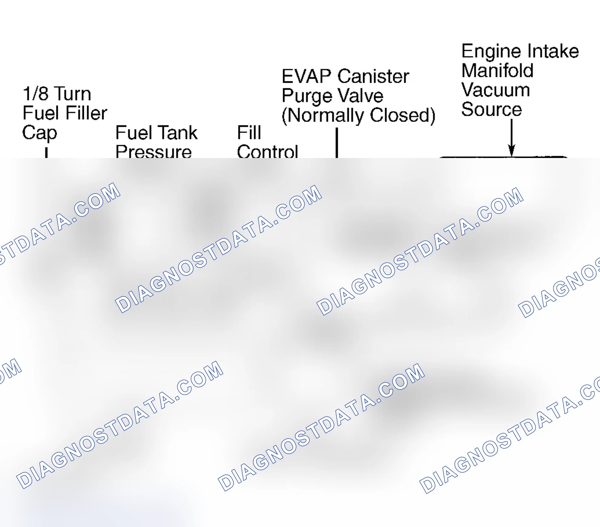 Scheme 30