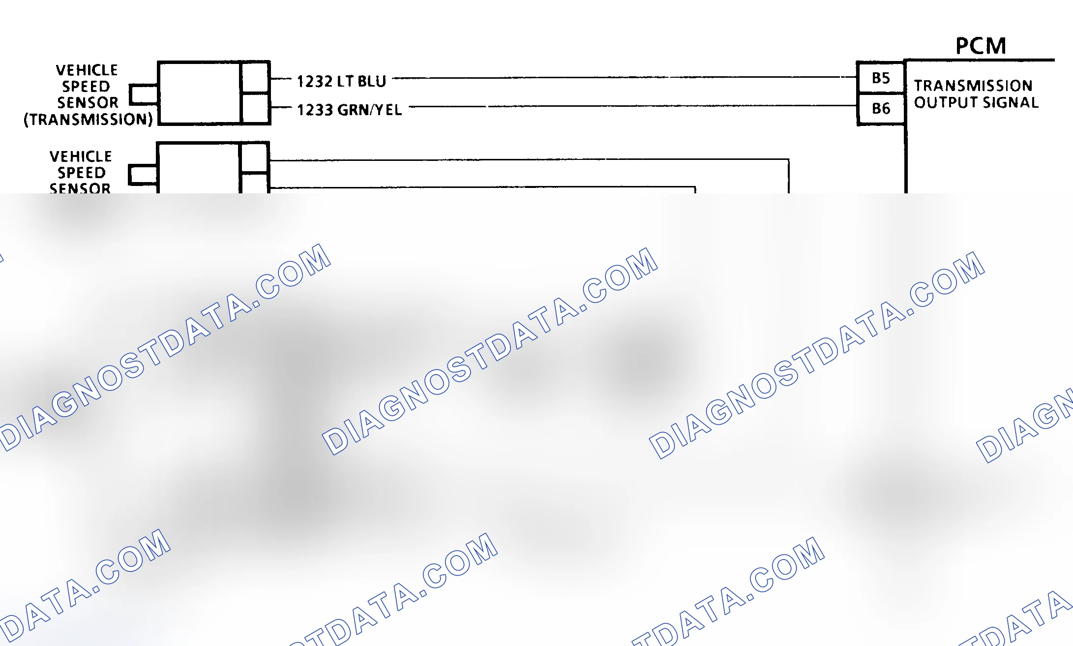 Scheme 92: Diagnostic Aids