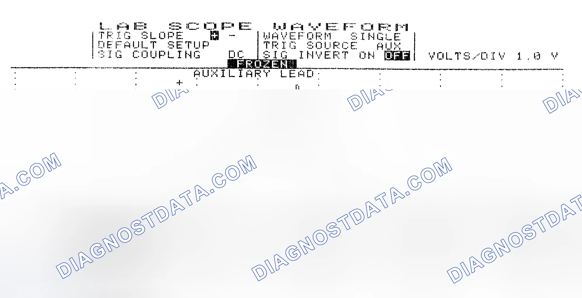 Scheme 19: Single Injector w/Excessive Current Flow - Current Pattern