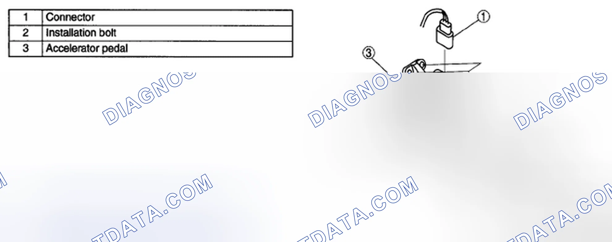Scheme 142: ACCELERATOR PEDAL REMOVAL/INSTALLATION [L3]