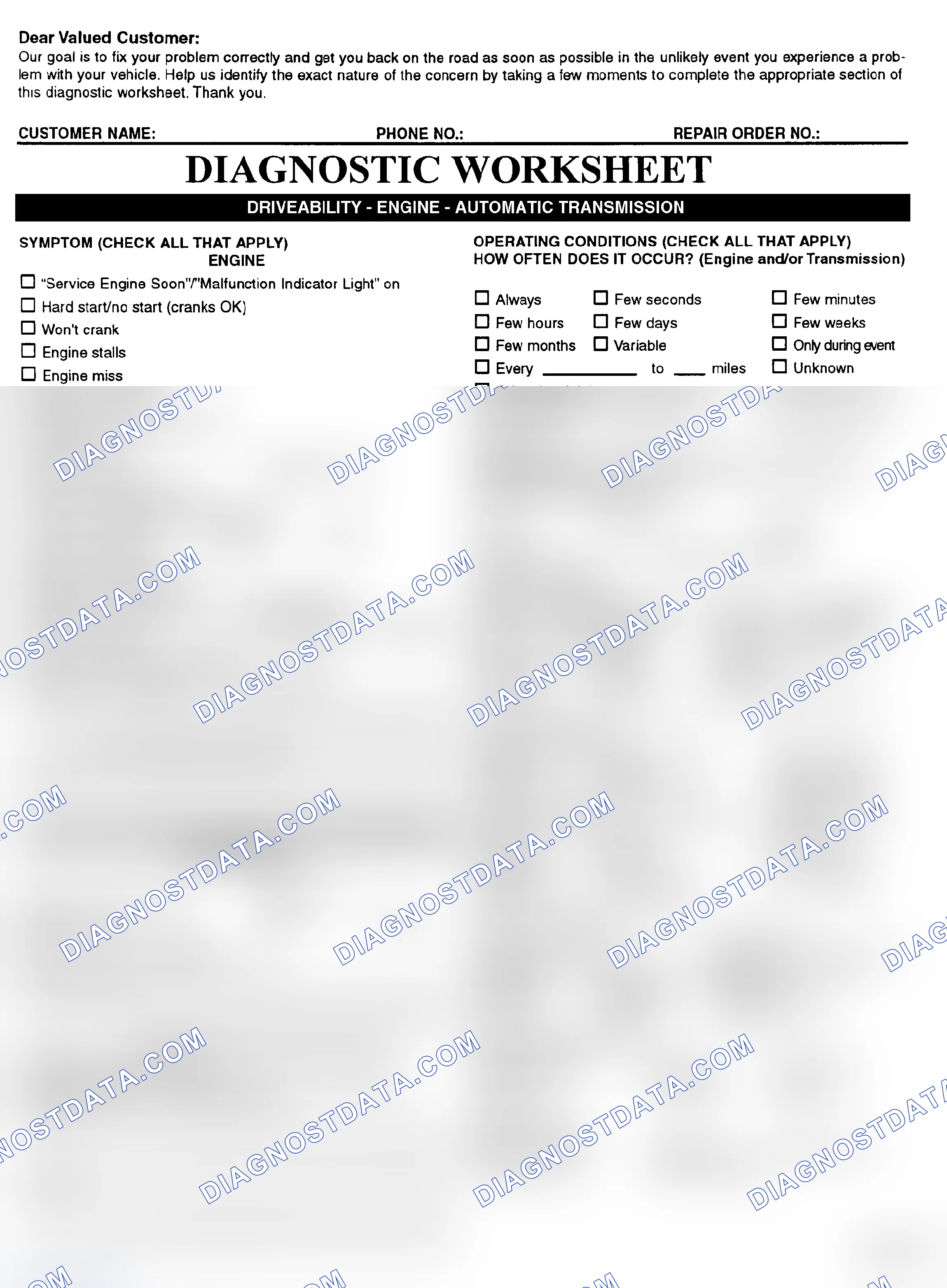 Scheme 2: Symptom Check List - Page 1