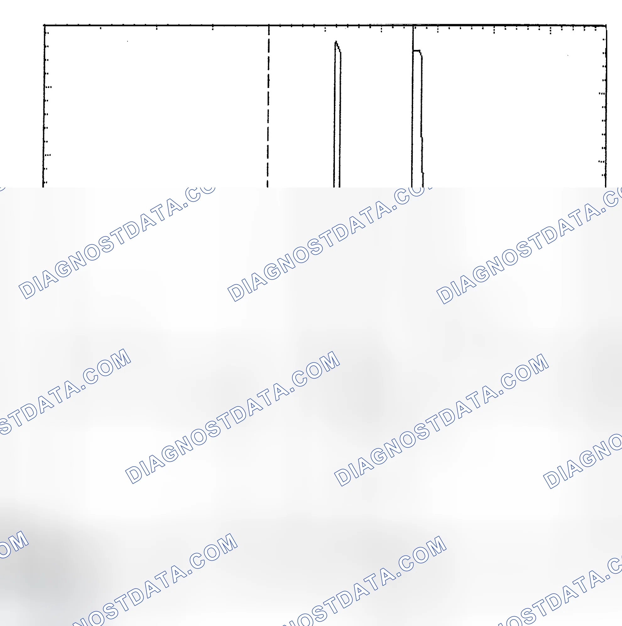 Scheme 6: Identifying Current Controlled Type Injector Pattern