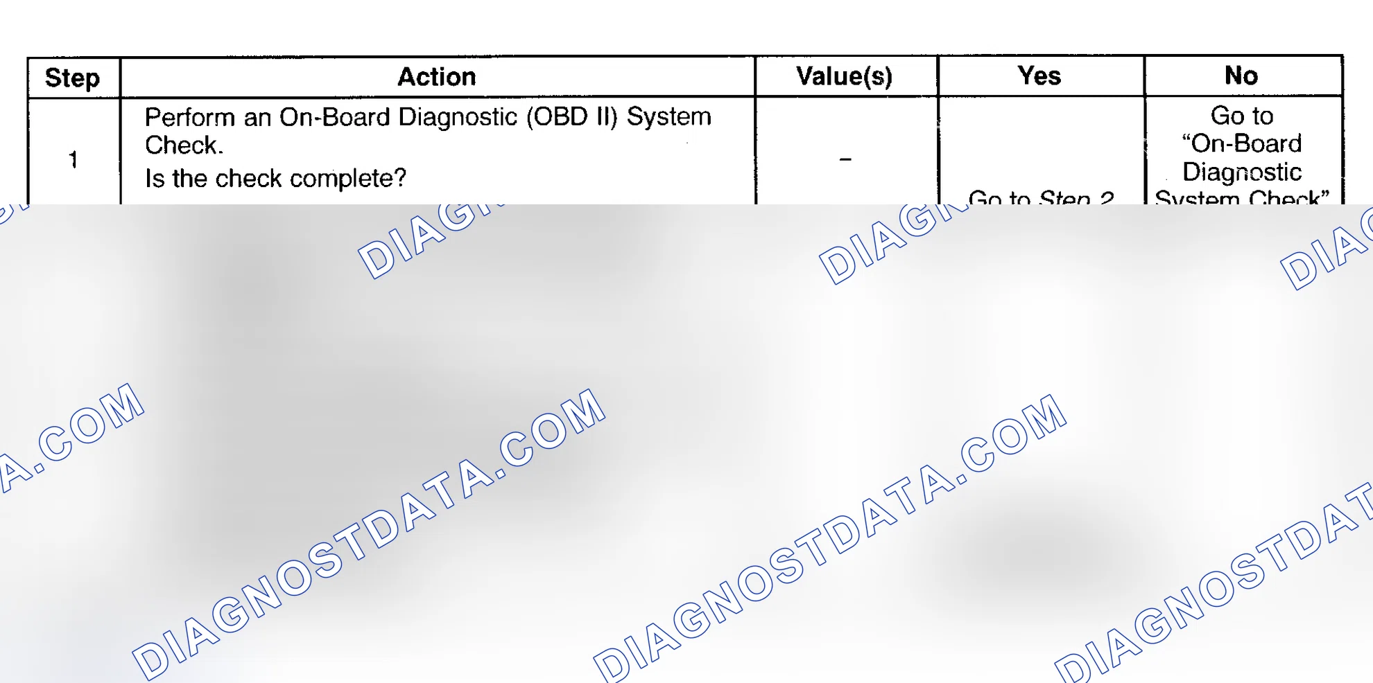 Scheme 272: Preliminary Checks