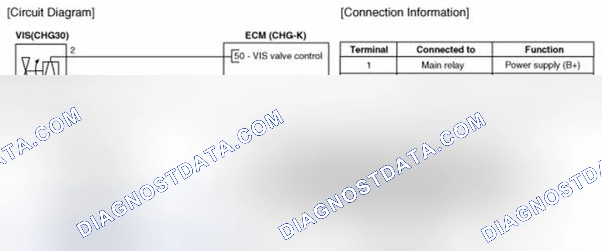 Scheme 79: Circuit Diagram