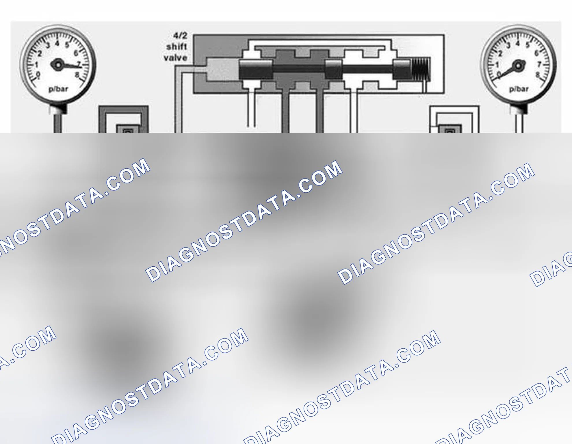 Scheme 267: Pressure Regulation